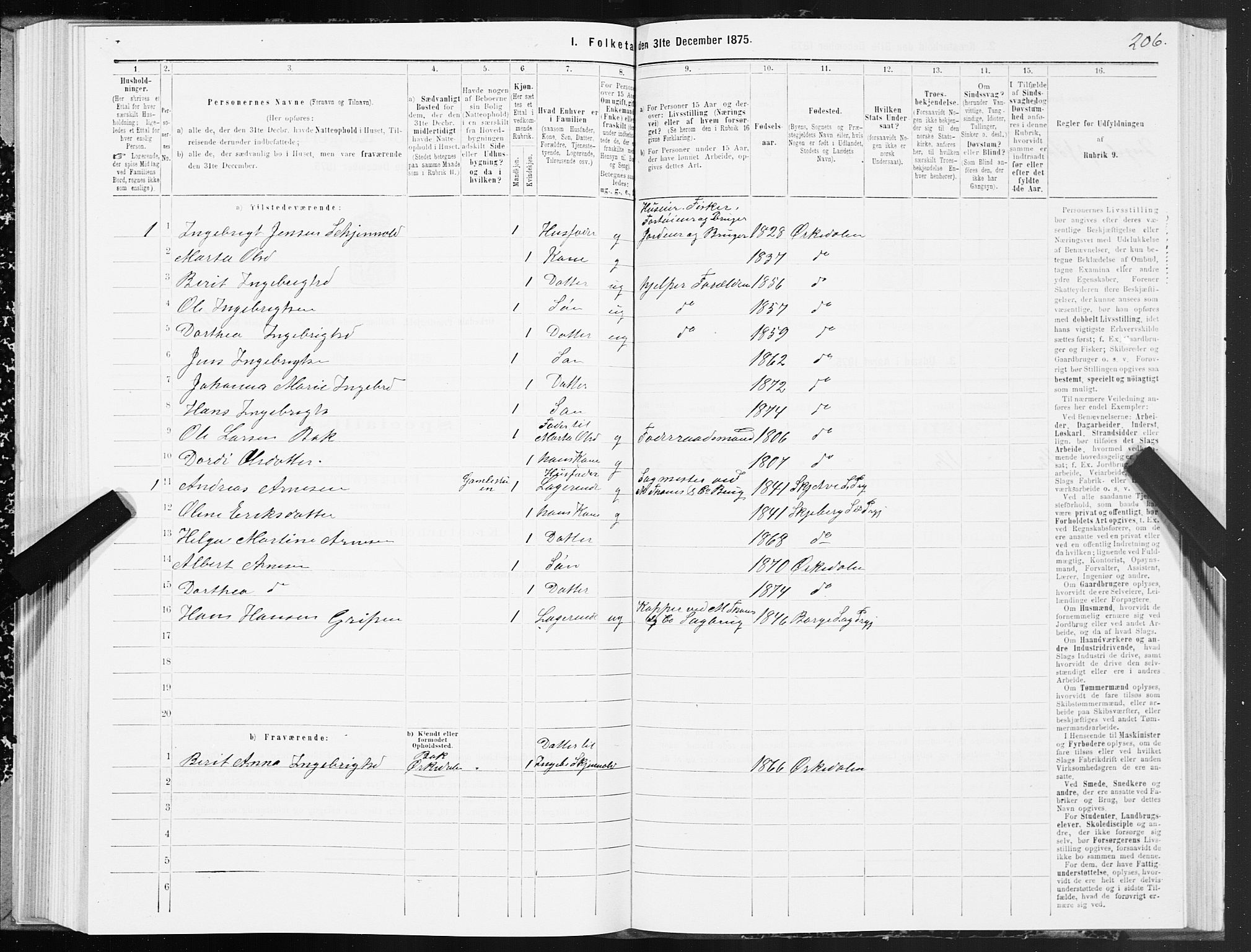 SAT, 1875 census for 1638P Orkdal, 1875, p. 1206