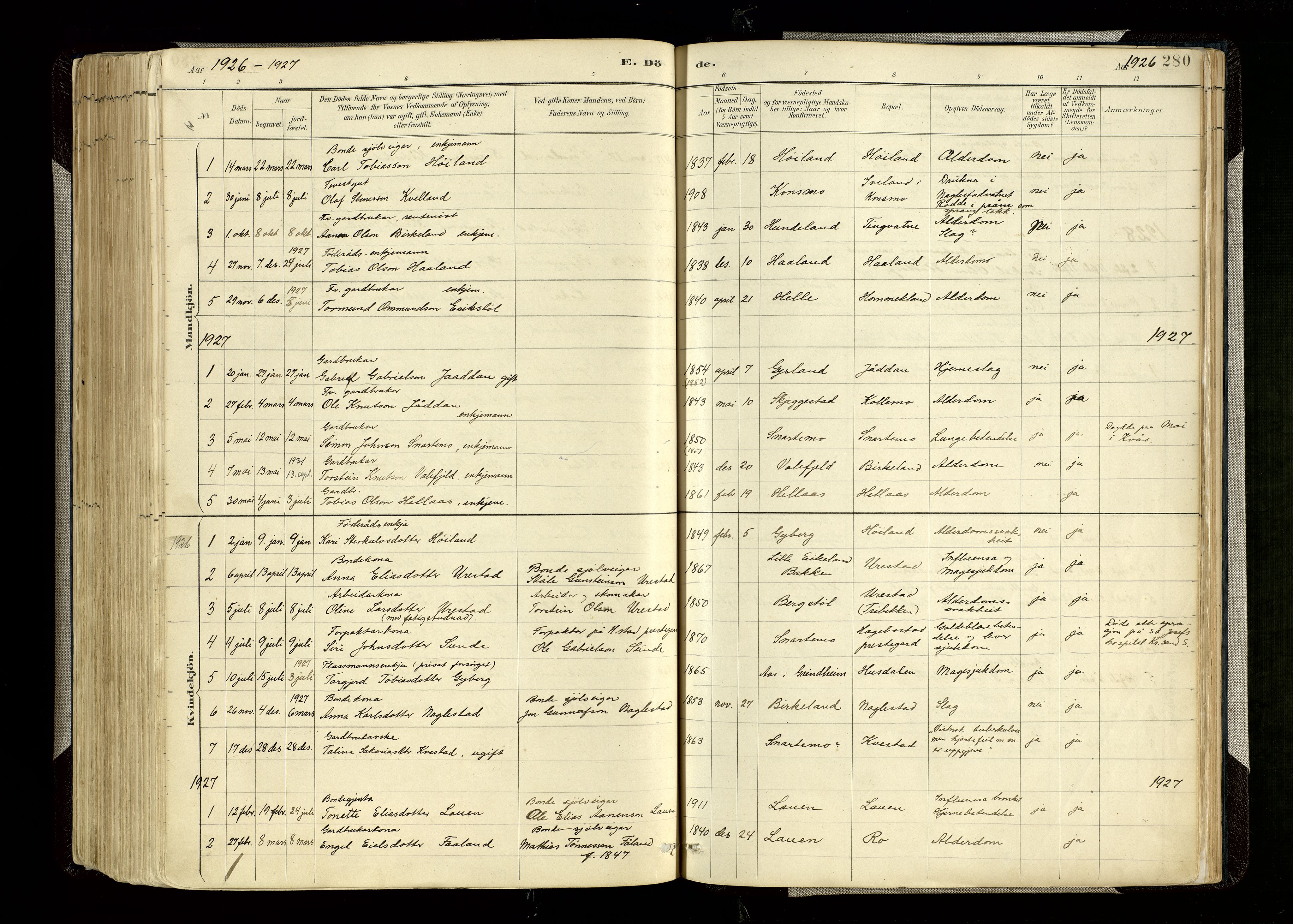 Hægebostad sokneprestkontor, AV/SAK-1111-0024/F/Fa/Faa/L0006: Parish register (official) no. A 6, 1887-1929, p. 280