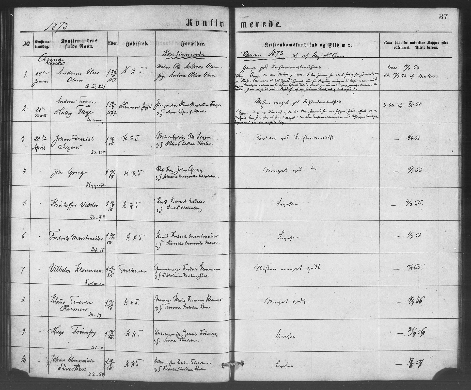 Korskirken sokneprestembete, SAB/A-76101/H/Haa/L0070: Curate's parish register no. A 5, 1869-1885, p. 37