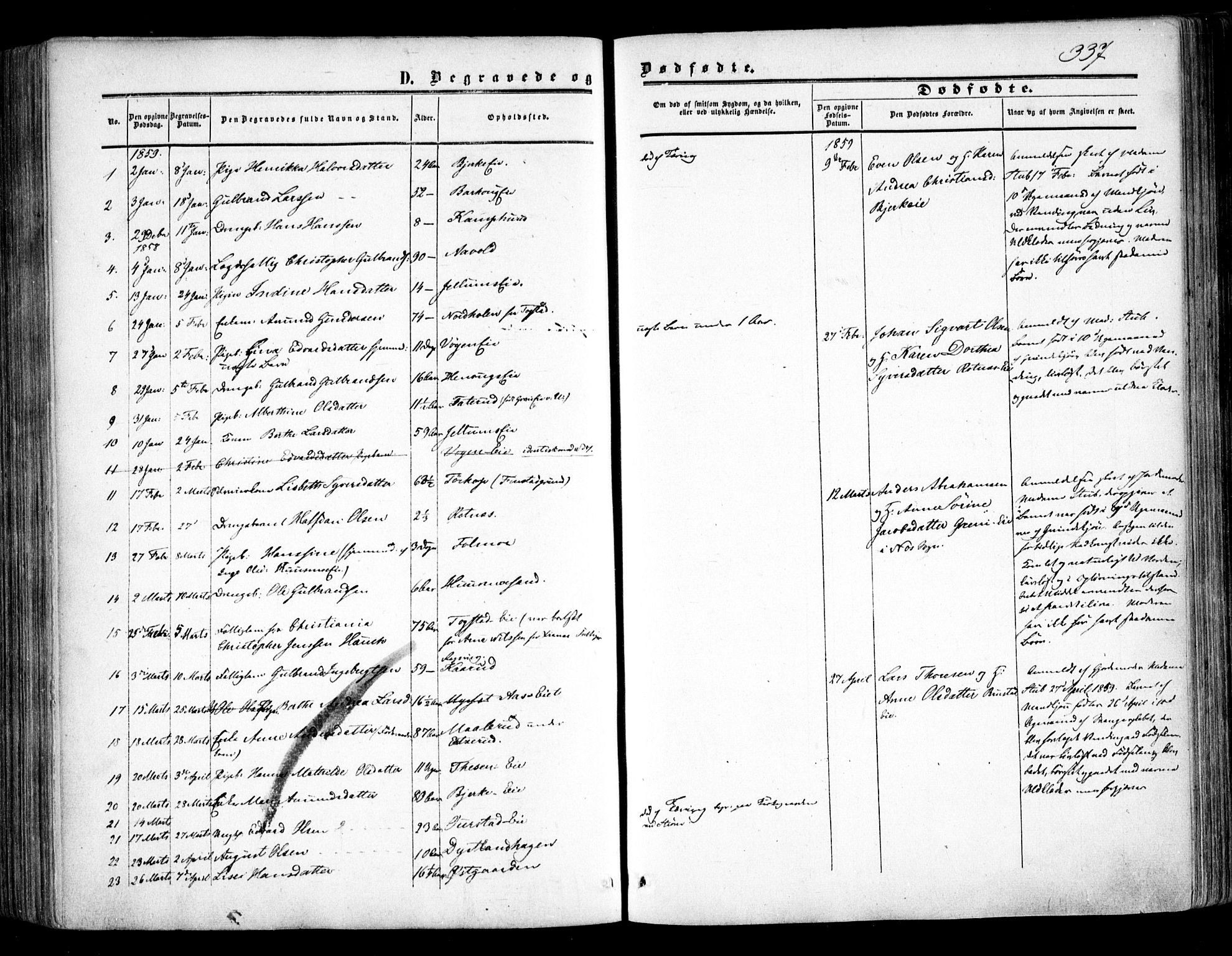 Nes prestekontor Kirkebøker, SAO/A-10410/F/Fa/L0008: Parish register (official) no. I 8, 1859-1874, p. 337