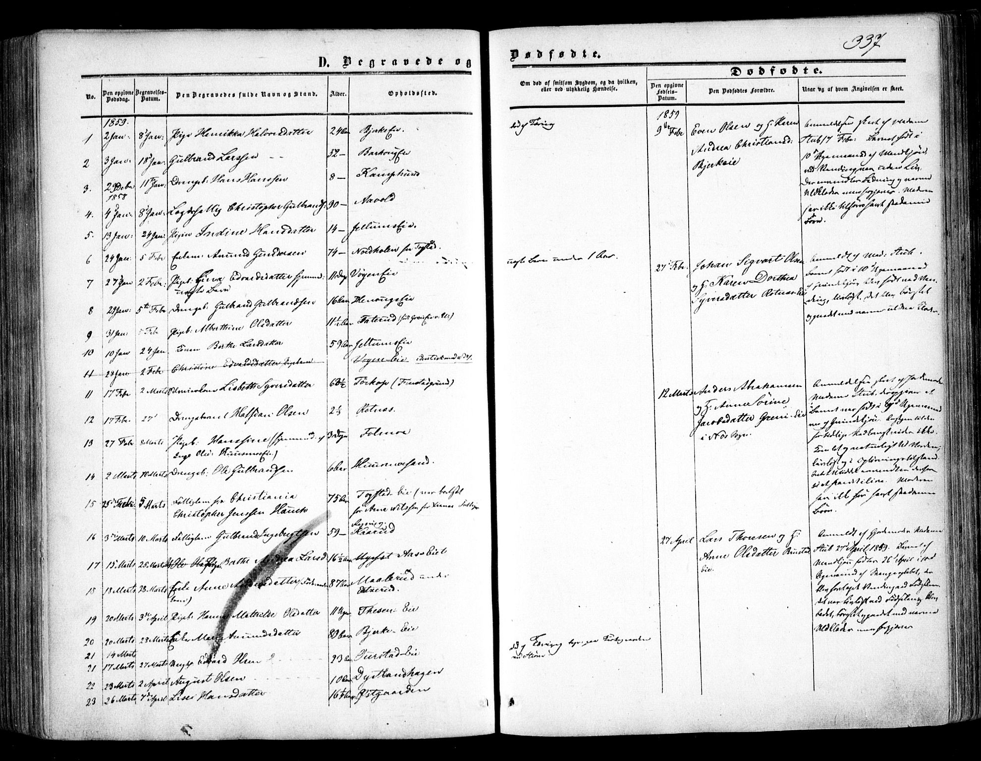 Nes prestekontor Kirkebøker, AV/SAO-A-10410/F/Fa/L0008: Parish register (official) no. I 8, 1859-1874, p. 337