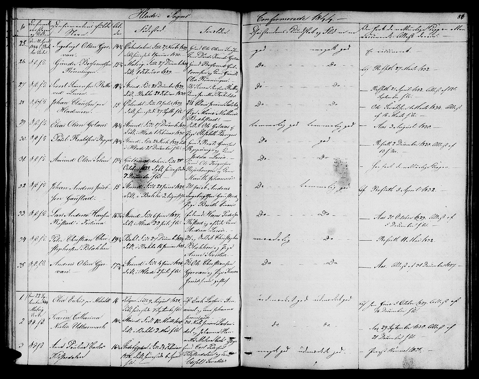 Ministerialprotokoller, klokkerbøker og fødselsregistre - Sør-Trøndelag, AV/SAT-A-1456/606/L0309: Parish register (copy) no. 606C05, 1841-1849, p. 86