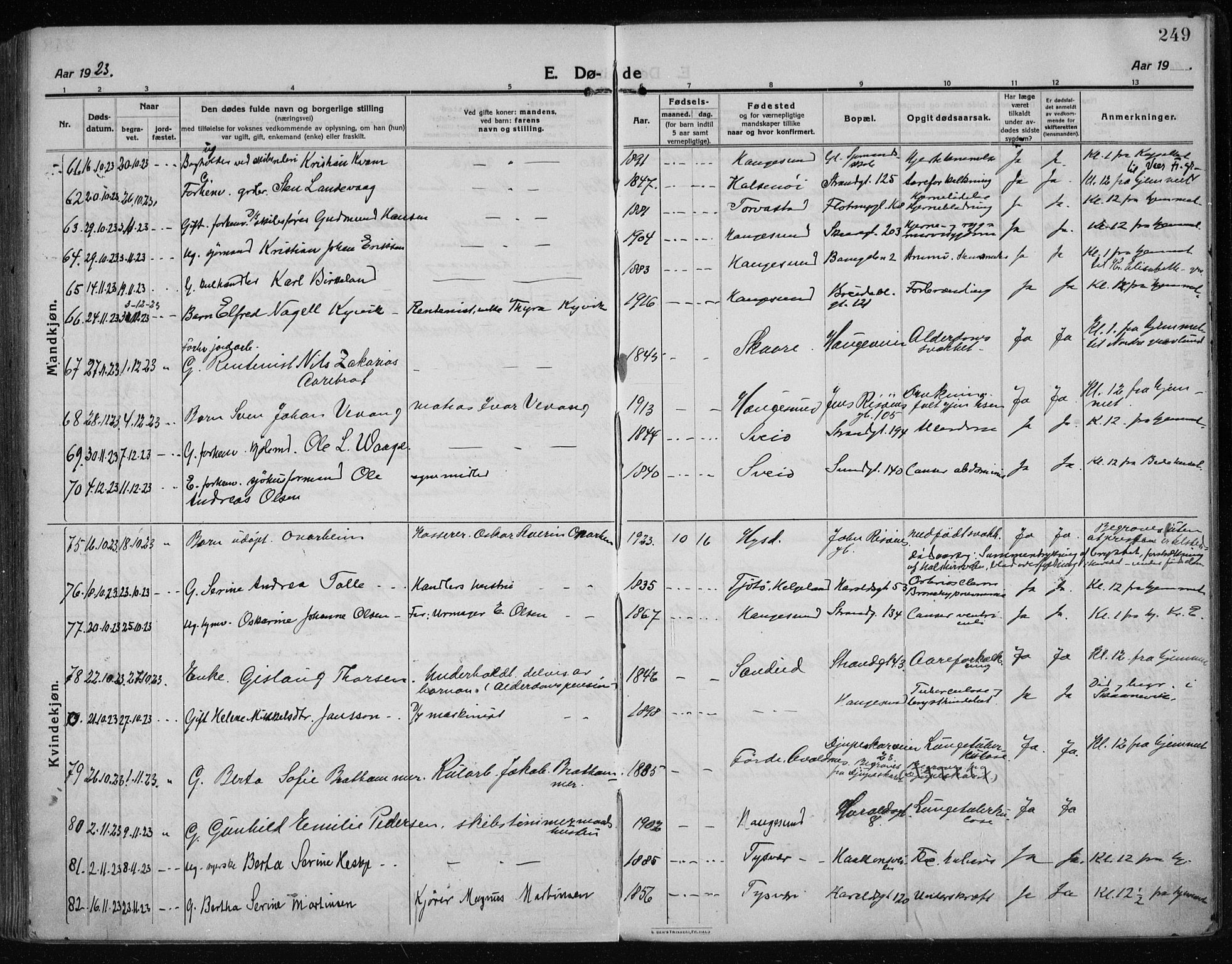 Haugesund sokneprestkontor, AV/SAST-A -101863/H/Ha/Haa/L0009: Parish register (official) no. A 9, 1914-1929, p. 249