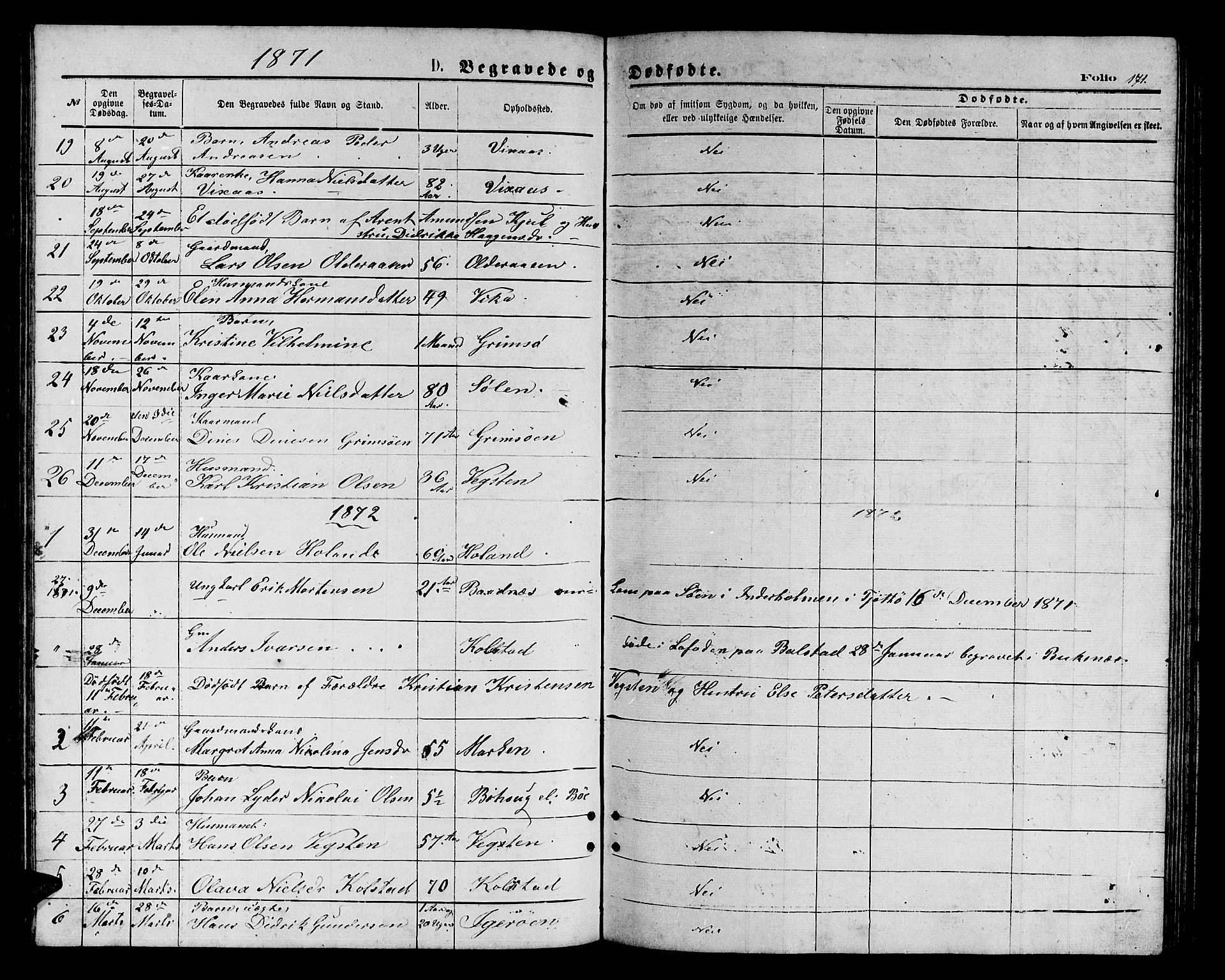 Ministerialprotokoller, klokkerbøker og fødselsregistre - Nordland, AV/SAT-A-1459/816/L0252: Parish register (copy) no. 816C02, 1871-1885, p. 171