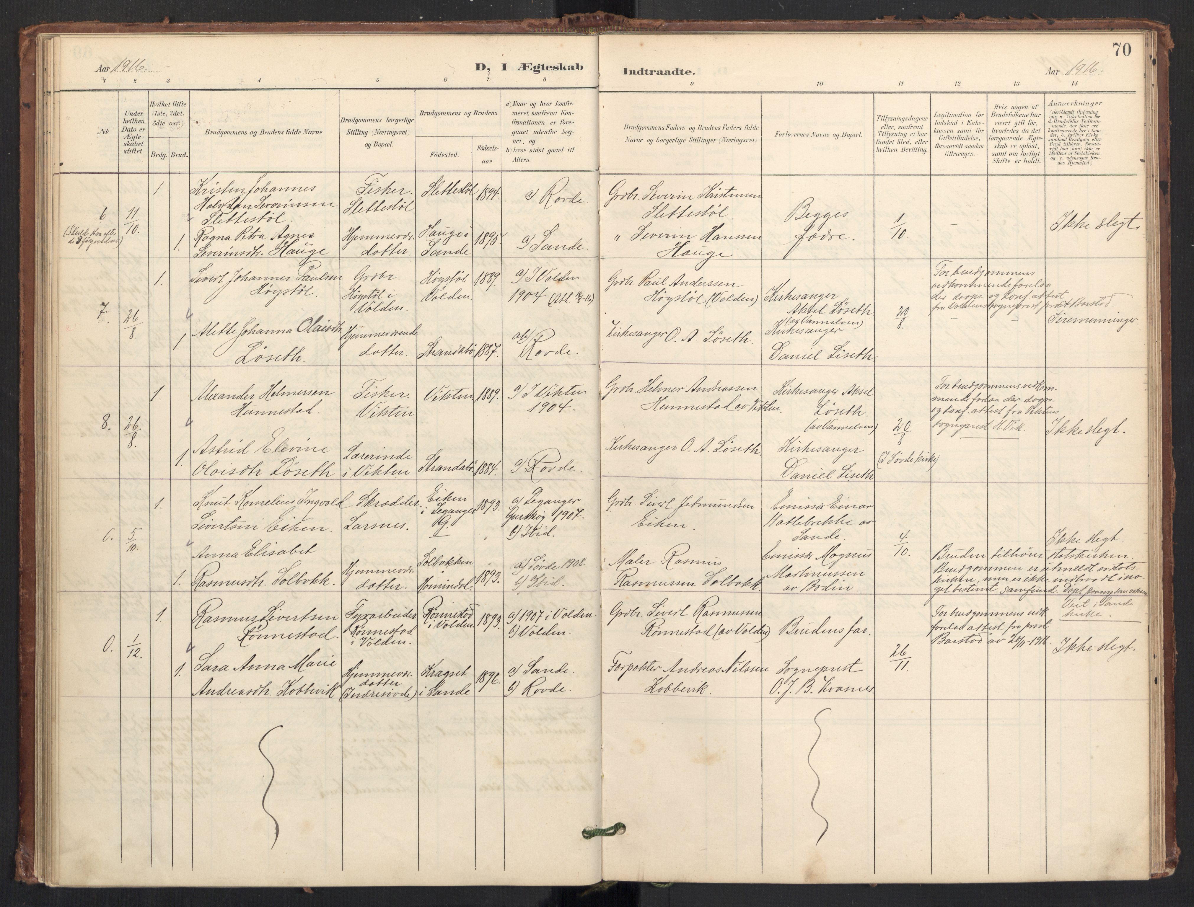 Ministerialprotokoller, klokkerbøker og fødselsregistre - Møre og Romsdal, SAT/A-1454/504/L0057: Parish register (official) no. 504A04, 1902-1919, p. 70