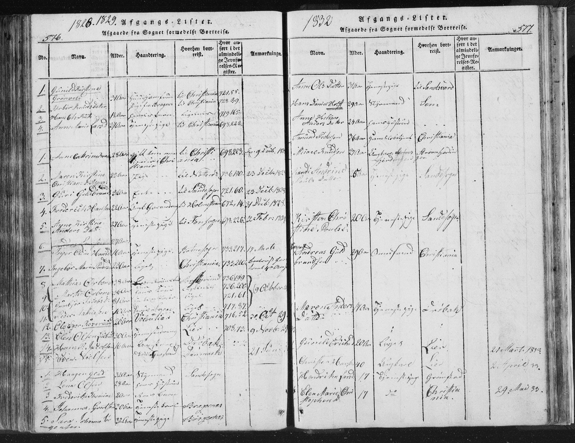 Strømsø kirkebøker, AV/SAKO-A-246/F/Fb/L0004: Parish register (official) no. II 4, 1814-1843, p. 576-577