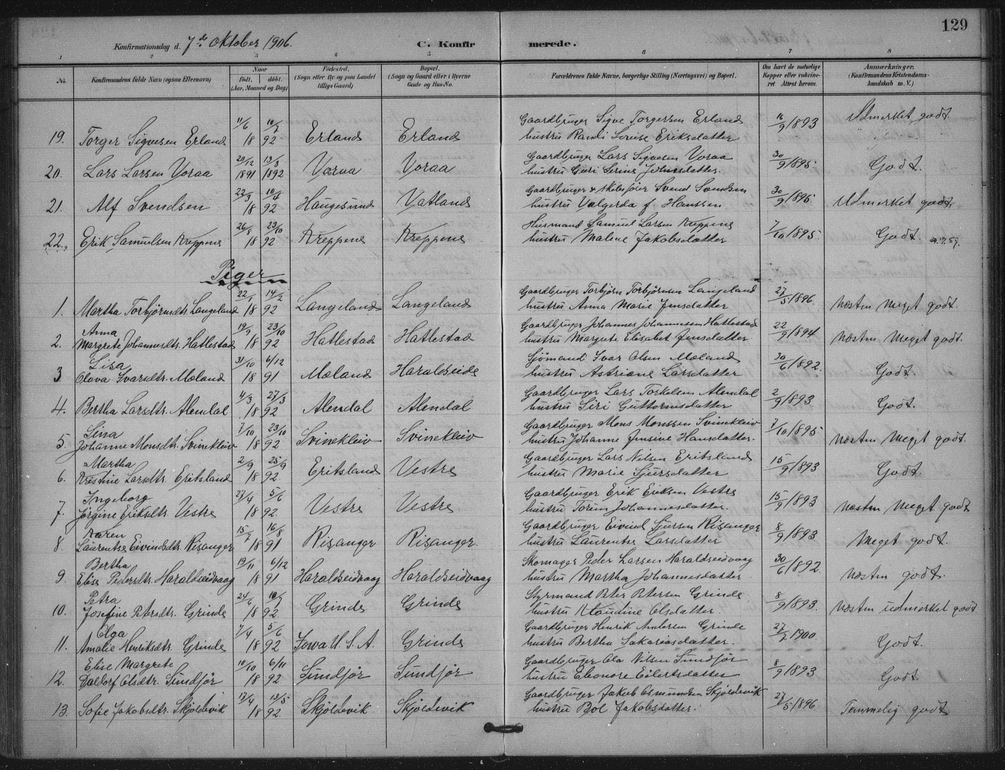 Skjold sokneprestkontor, AV/SAST-A-101847/H/Ha/Haa/L0011: Parish register (official) no. A 11, 1897-1914, p. 129