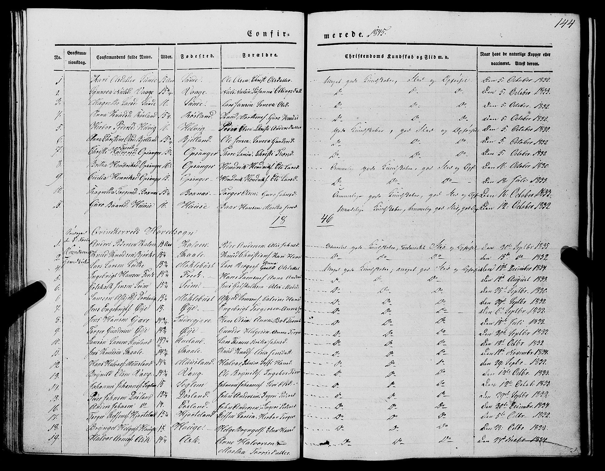 Kvinnherad sokneprestembete, AV/SAB-A-76401/H/Haa: Parish register (official) no. A 7, 1843-1853, p. 144