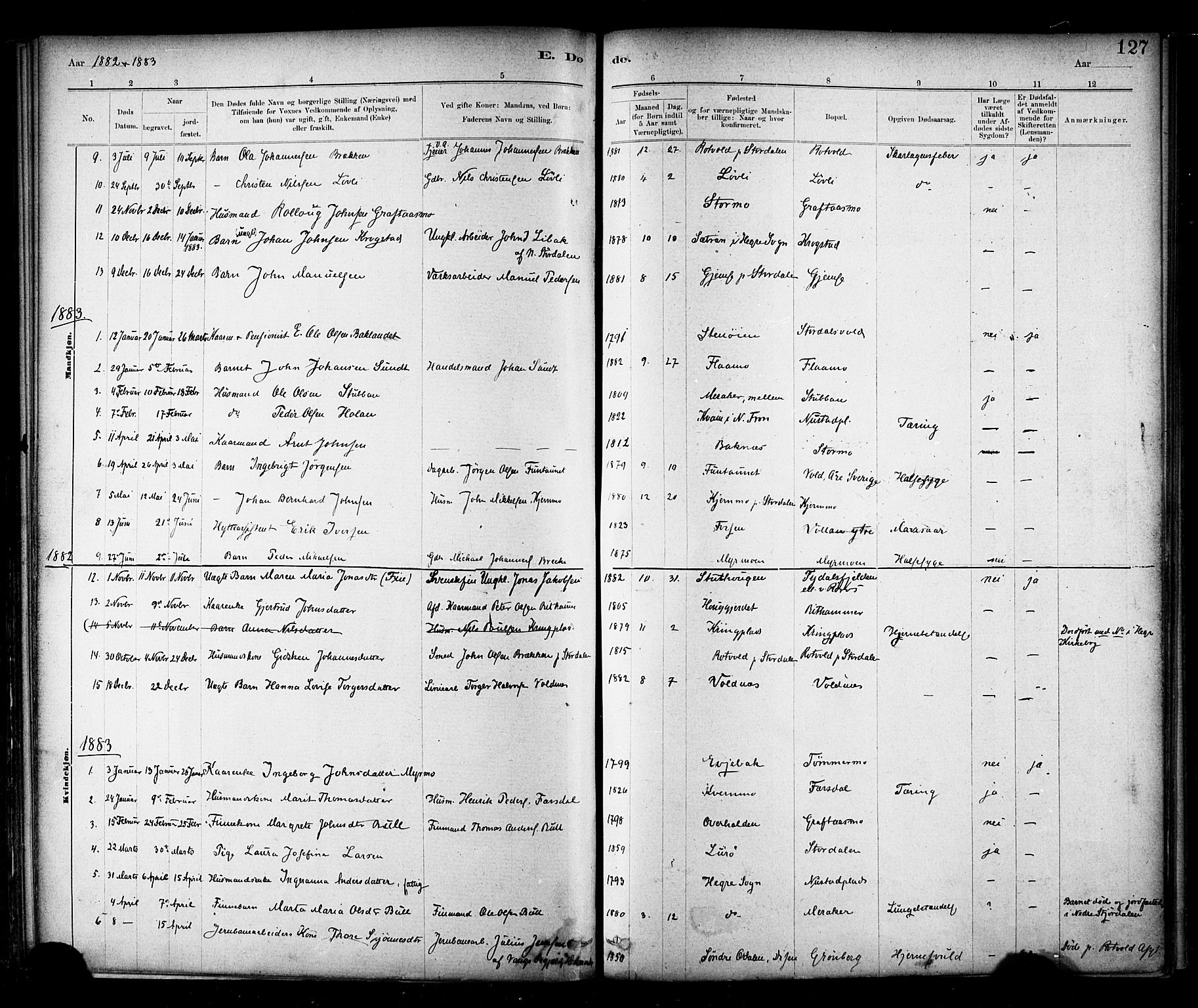 Ministerialprotokoller, klokkerbøker og fødselsregistre - Nord-Trøndelag, AV/SAT-A-1458/706/L0047: Parish register (official) no. 706A03, 1878-1892, p. 127