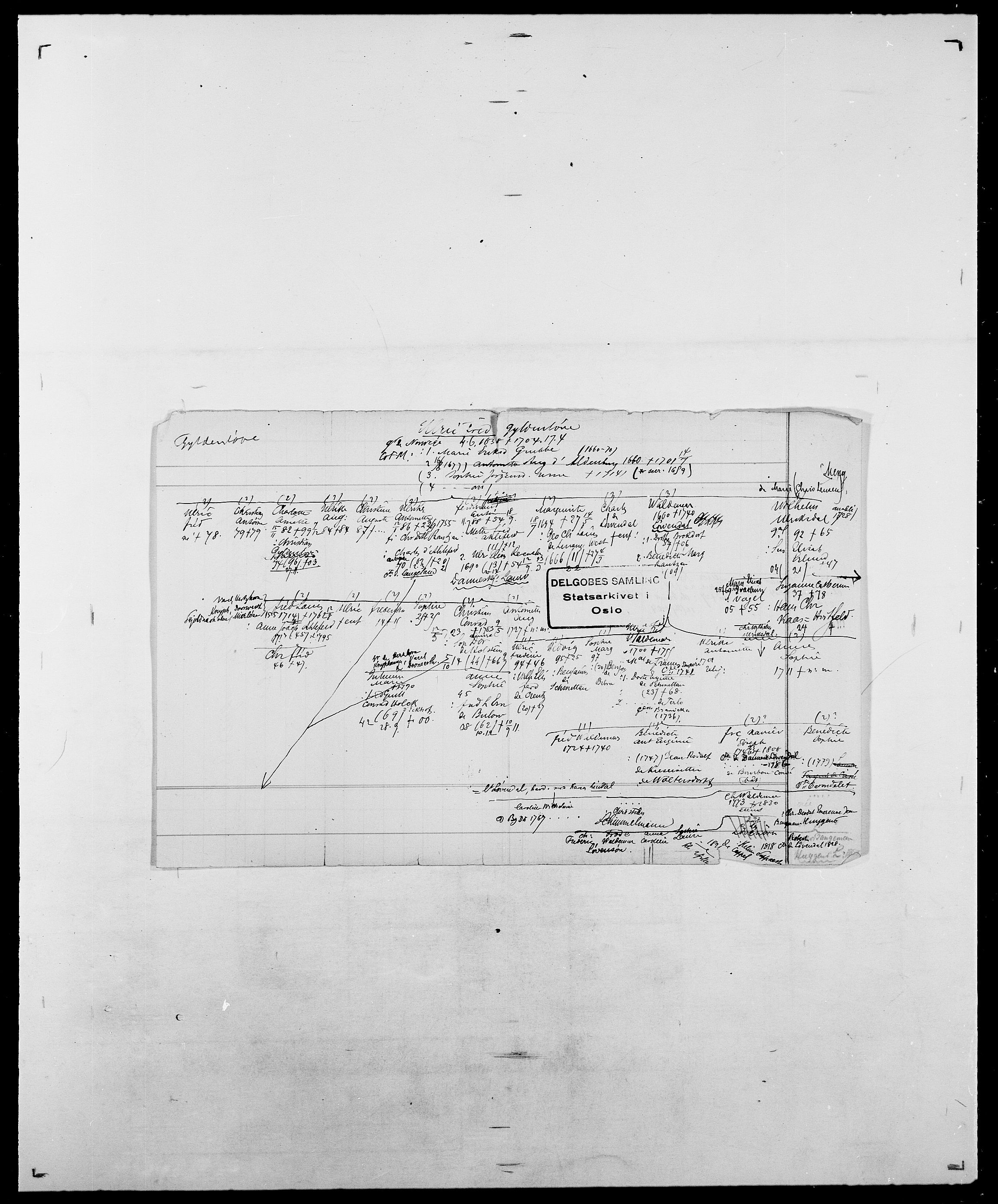 Delgobe, Charles Antoine - samling, AV/SAO-PAO-0038/D/Da/L0015: Grodtshilling - Halvorsæth, p. 492