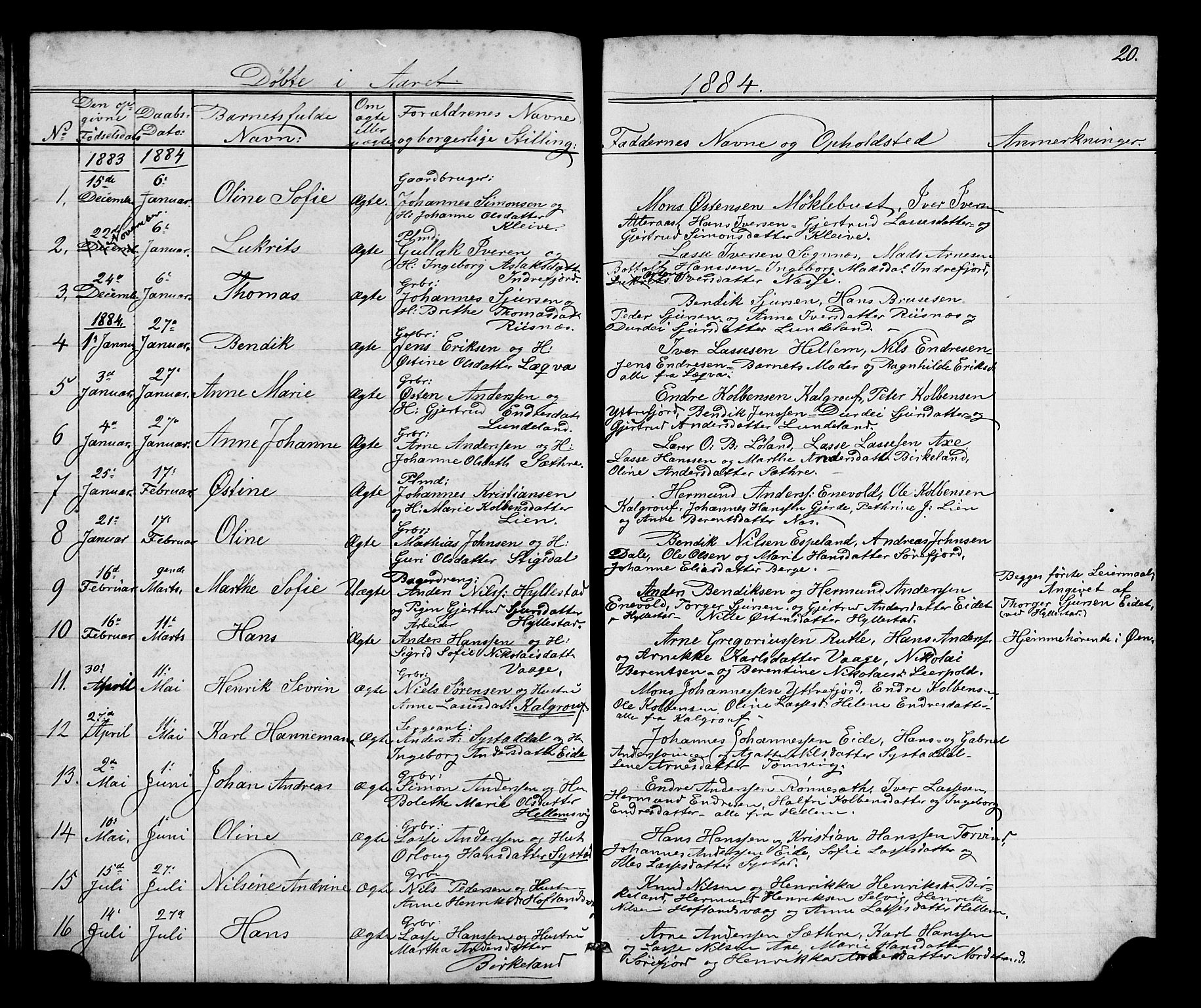 Hyllestad sokneprestembete, SAB/A-80401: Parish register (copy) no. A 2, 1876-1906, p. 20