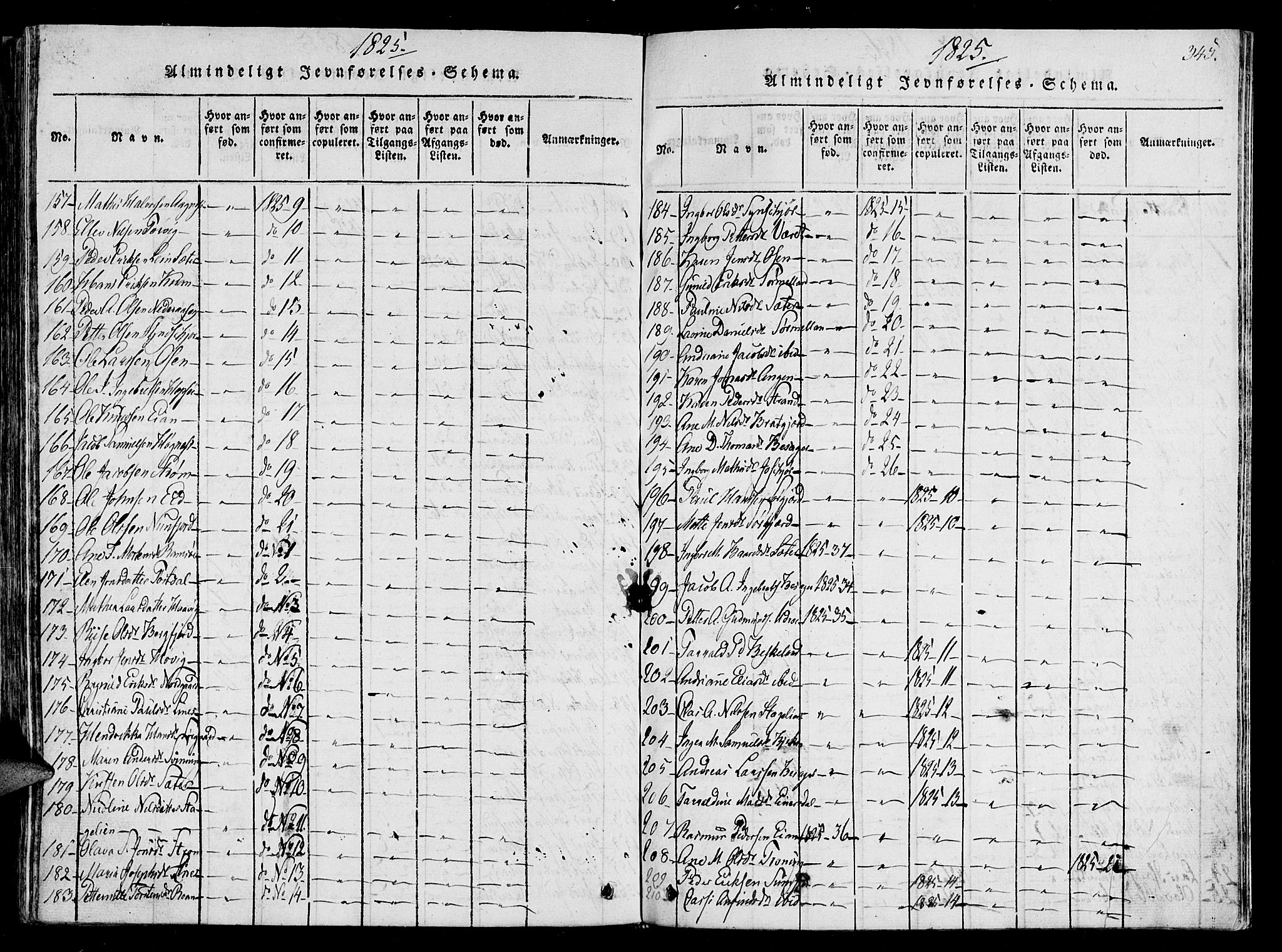 Ministerialprotokoller, klokkerbøker og fødselsregistre - Sør-Trøndelag, SAT/A-1456/657/L0702: Parish register (official) no. 657A03, 1818-1831, p. 345