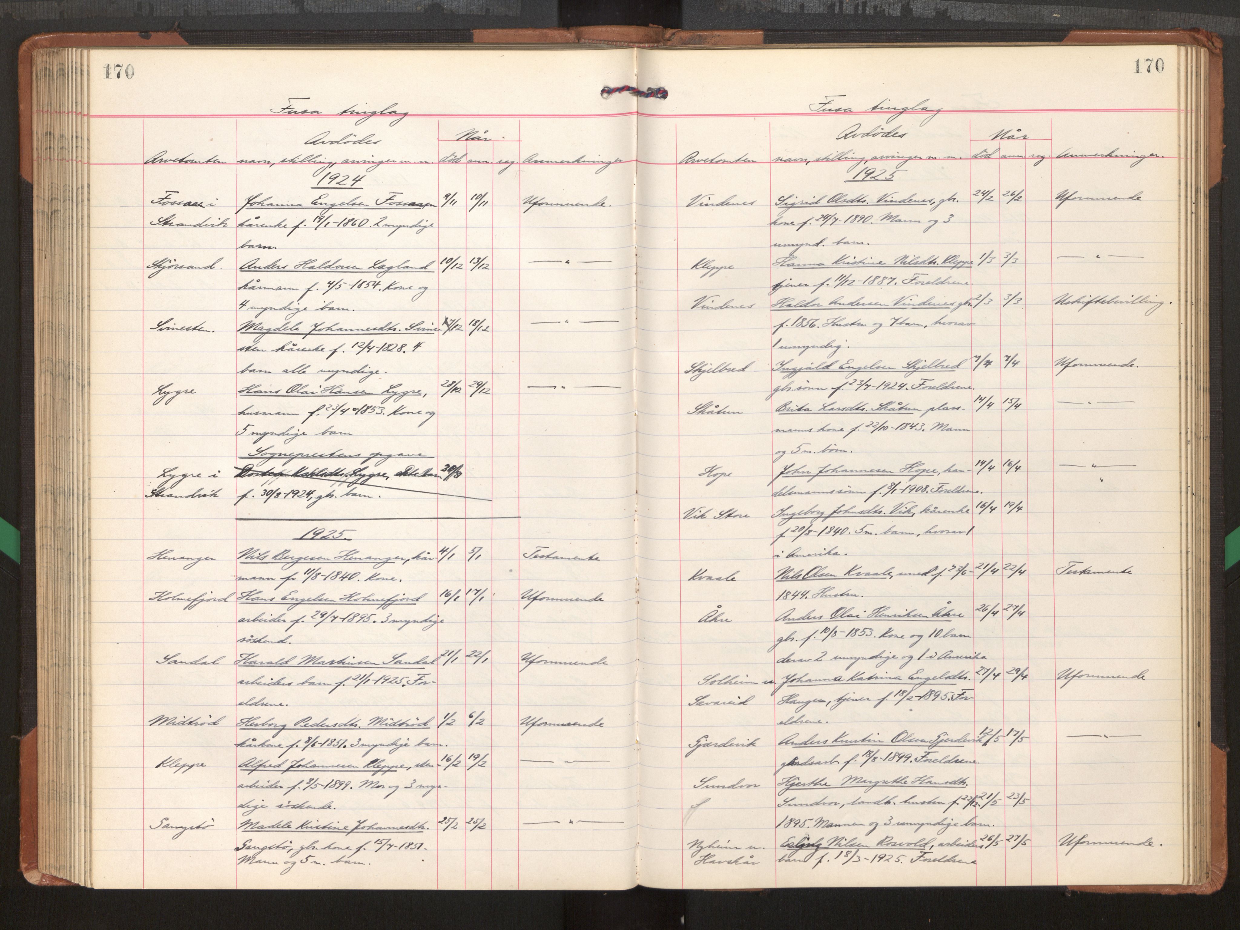 Midhordland sorenskriveri, AV/SAB-A-3001/1/H/Hk/Hka/L0008: Dødsfallsprotokollar , 1922-1928, p. 170