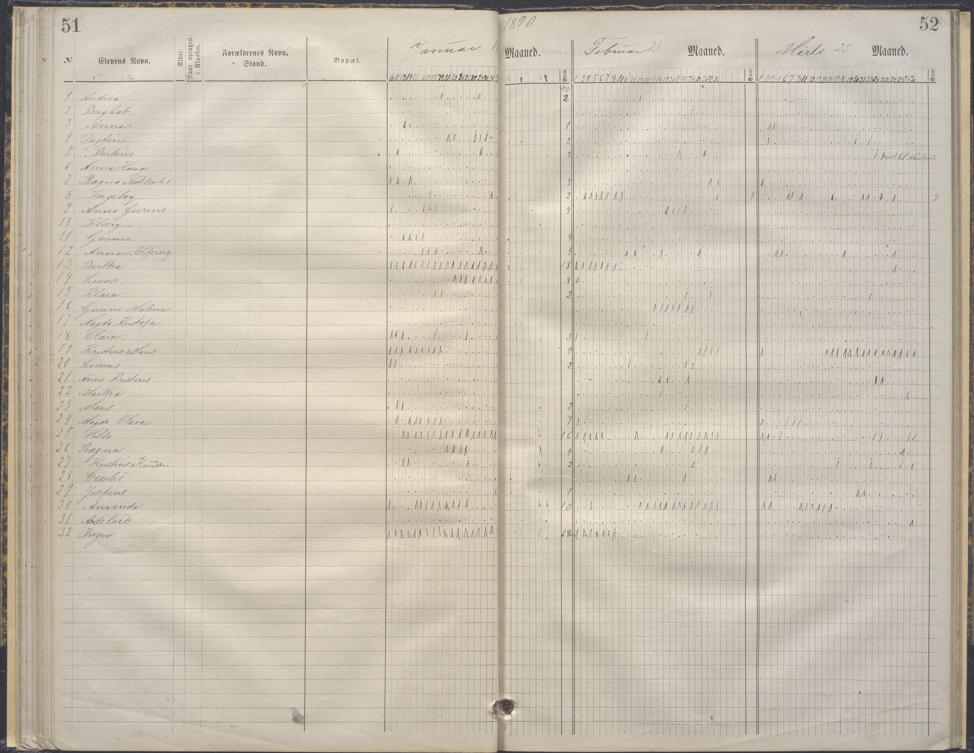 A-0504. Stavanger kommune. Petri skole, BYST/A-0504/G/Ga/L0004: Klassedagbok, 1883-1890