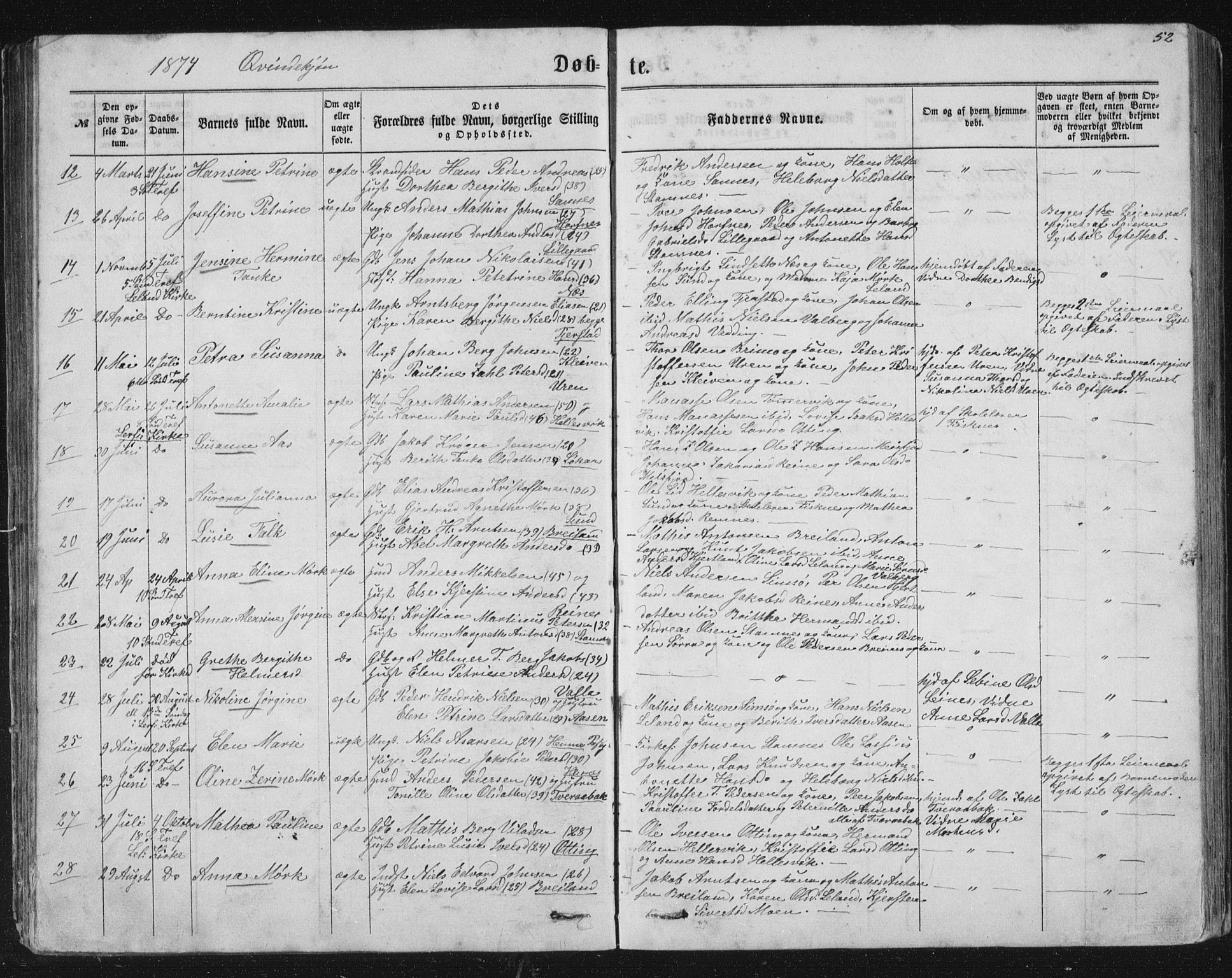 Ministerialprotokoller, klokkerbøker og fødselsregistre - Nordland, AV/SAT-A-1459/831/L0476: Parish register (copy) no. 831C03, 1866-1877, p. 52