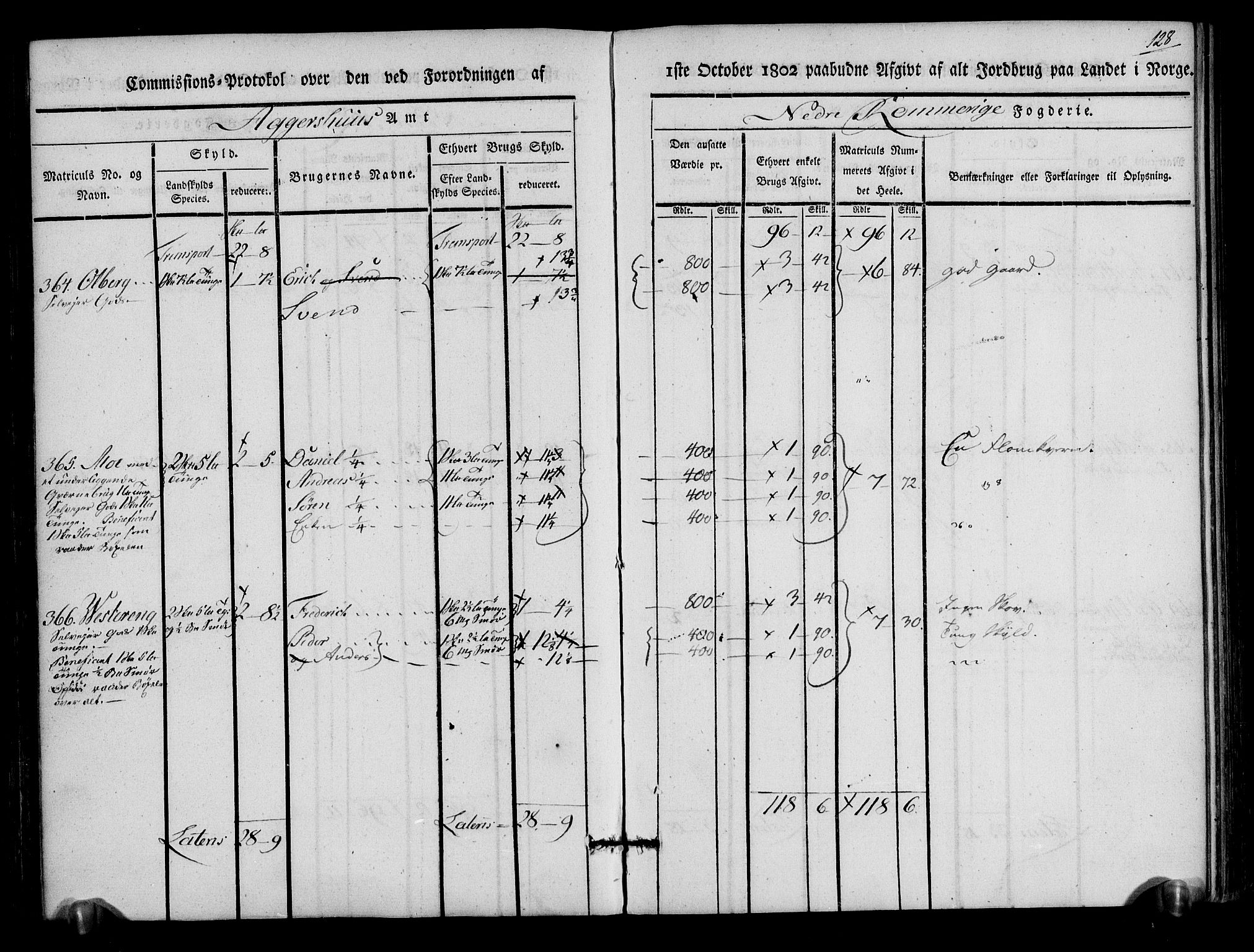 Rentekammeret inntil 1814, Realistisk ordnet avdeling, AV/RA-EA-4070/N/Ne/Nea/L0017: Nedre Romerike fogderi. Kommisjonsprotokoll, 1803, p. 130