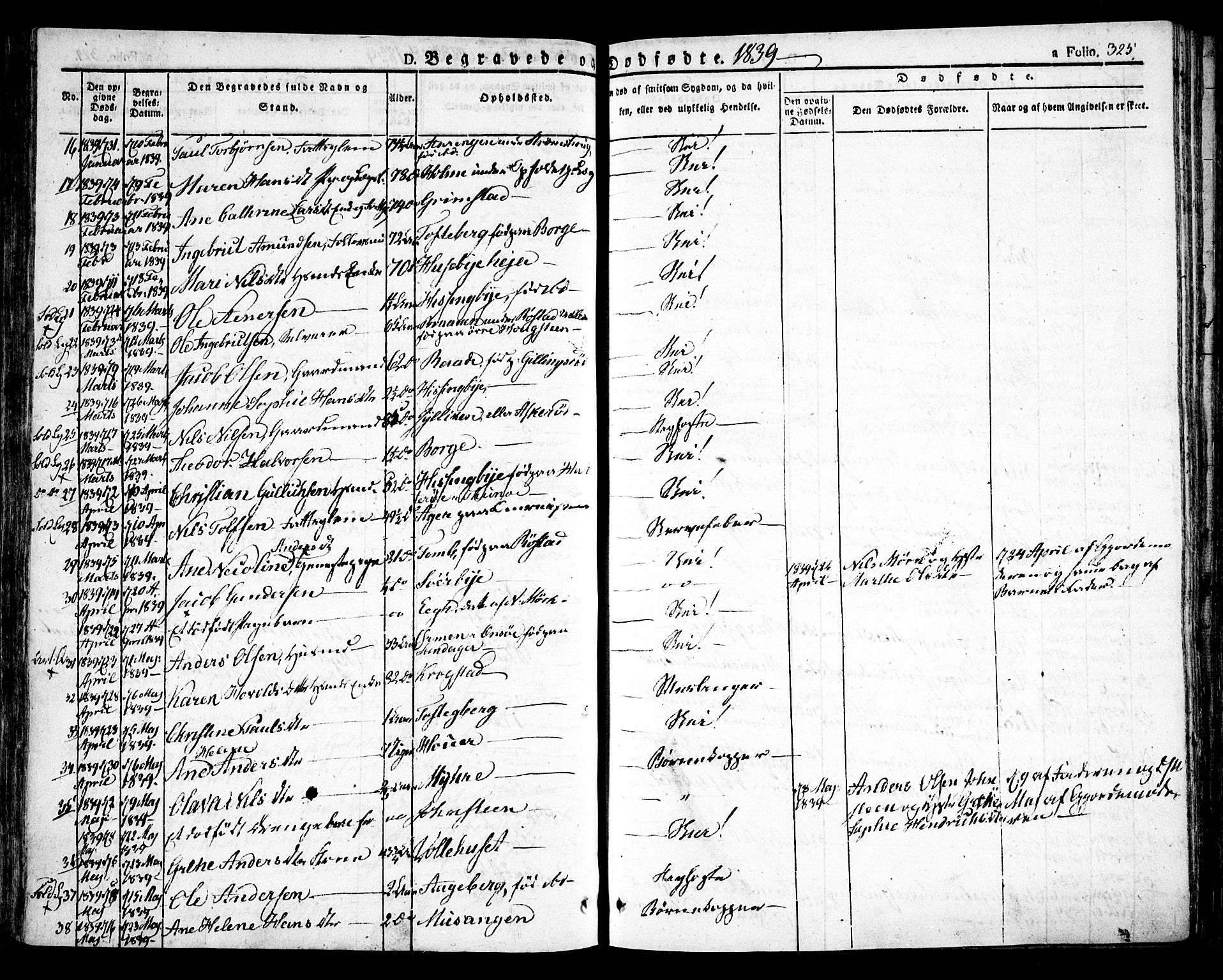 Råde prestekontor kirkebøker, SAO/A-2009/F/Fa/L0005: Parish register (official) no. 5, 1830-1853, p. 325