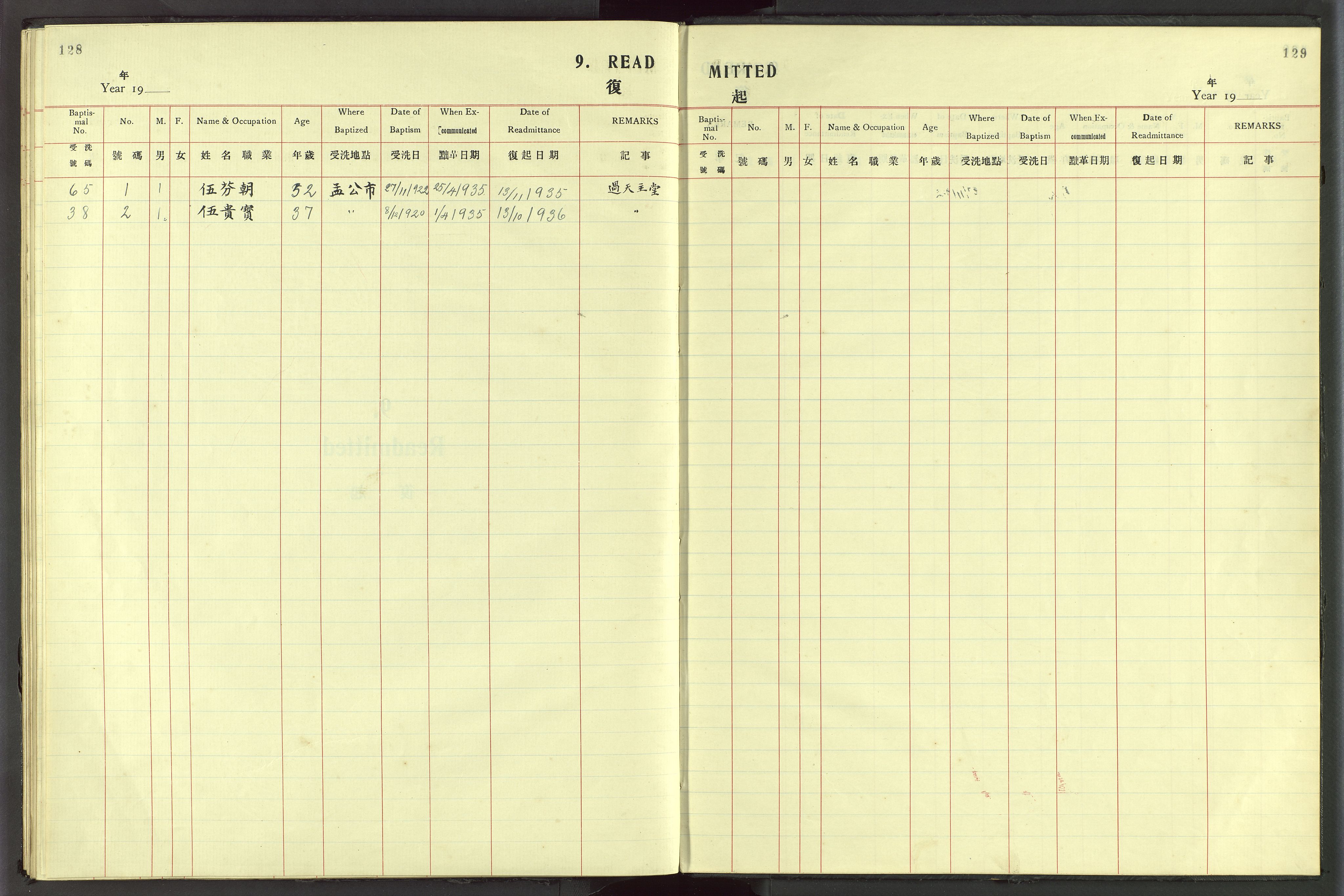 Det Norske Misjonsselskap - utland - Kina (Hunan), VID/MA-A-1065/Dm/L0056: Parish register (official) no. 94, 1915-1948, p. 128-129