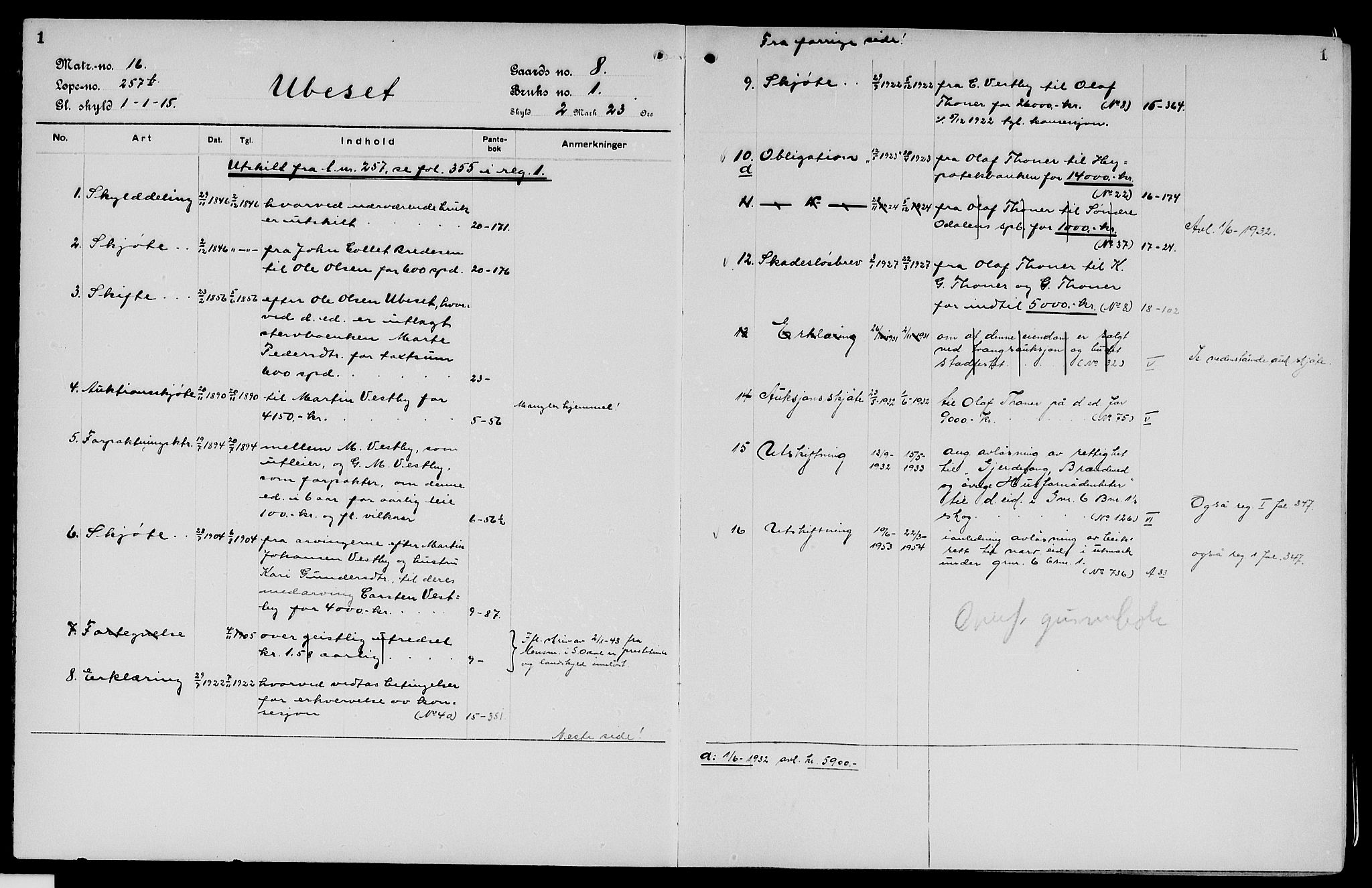 Vinger og Odal sorenskriveri, AV/SAH-TING-022/H/Ha/Hac/Haca/L0002: Mortgage register no. 3.2, 1929, p. 1