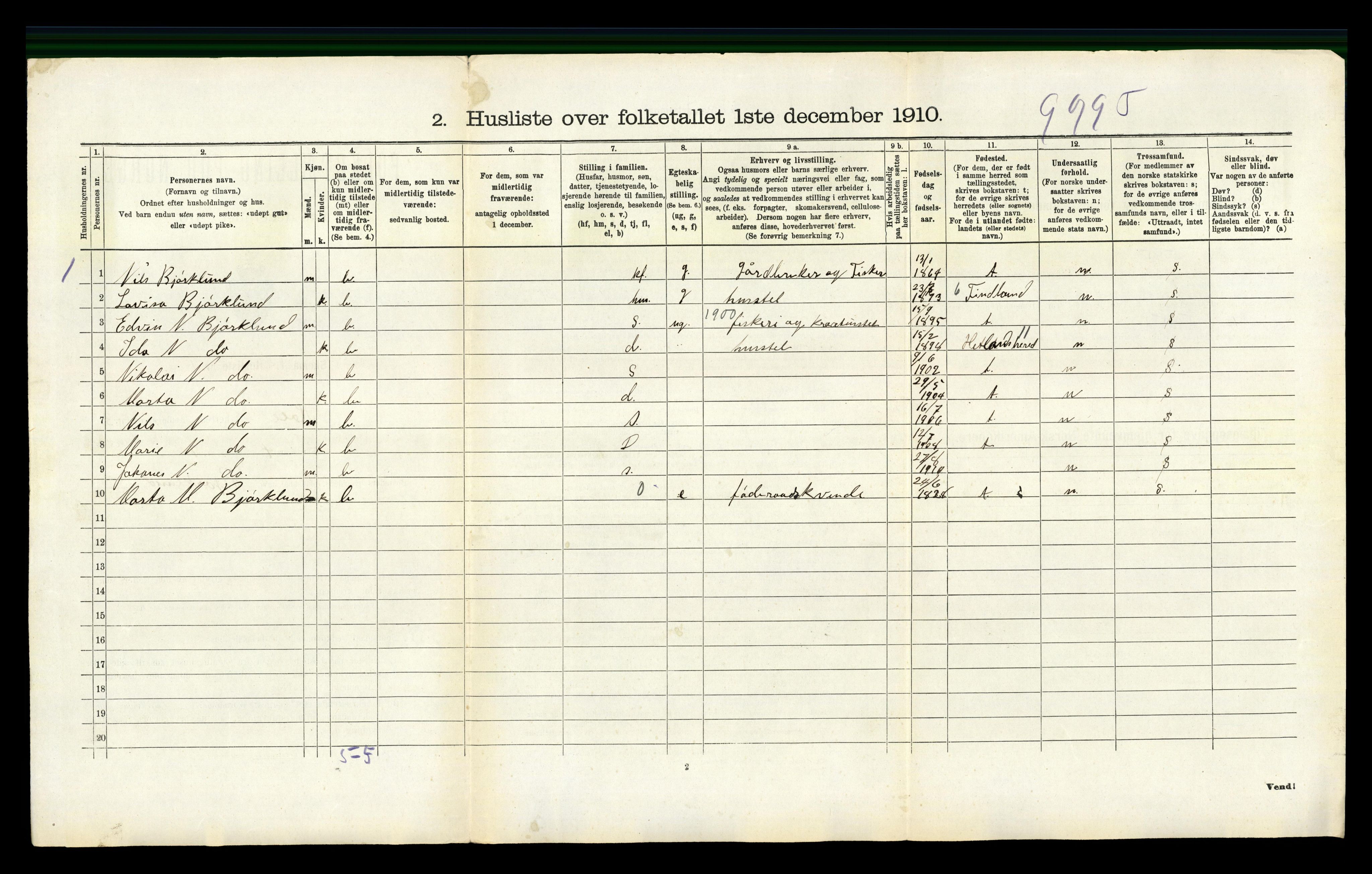 RA, 1910 census for Høle, 1910, p. 185