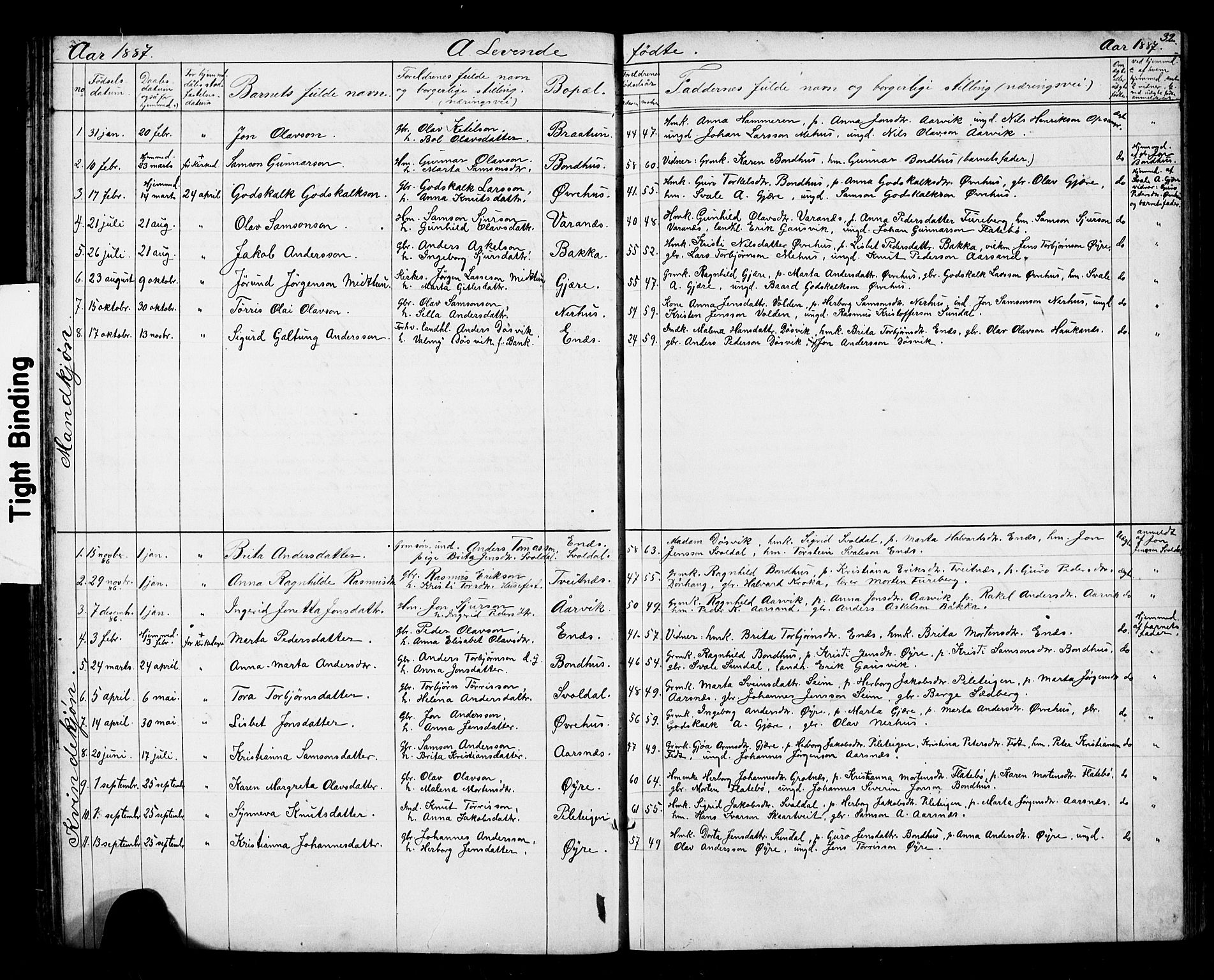 Kvinnherad sokneprestembete, SAB/A-76401/H/Hab: Parish register (copy) no. D 1, 1856-1905, p. 32