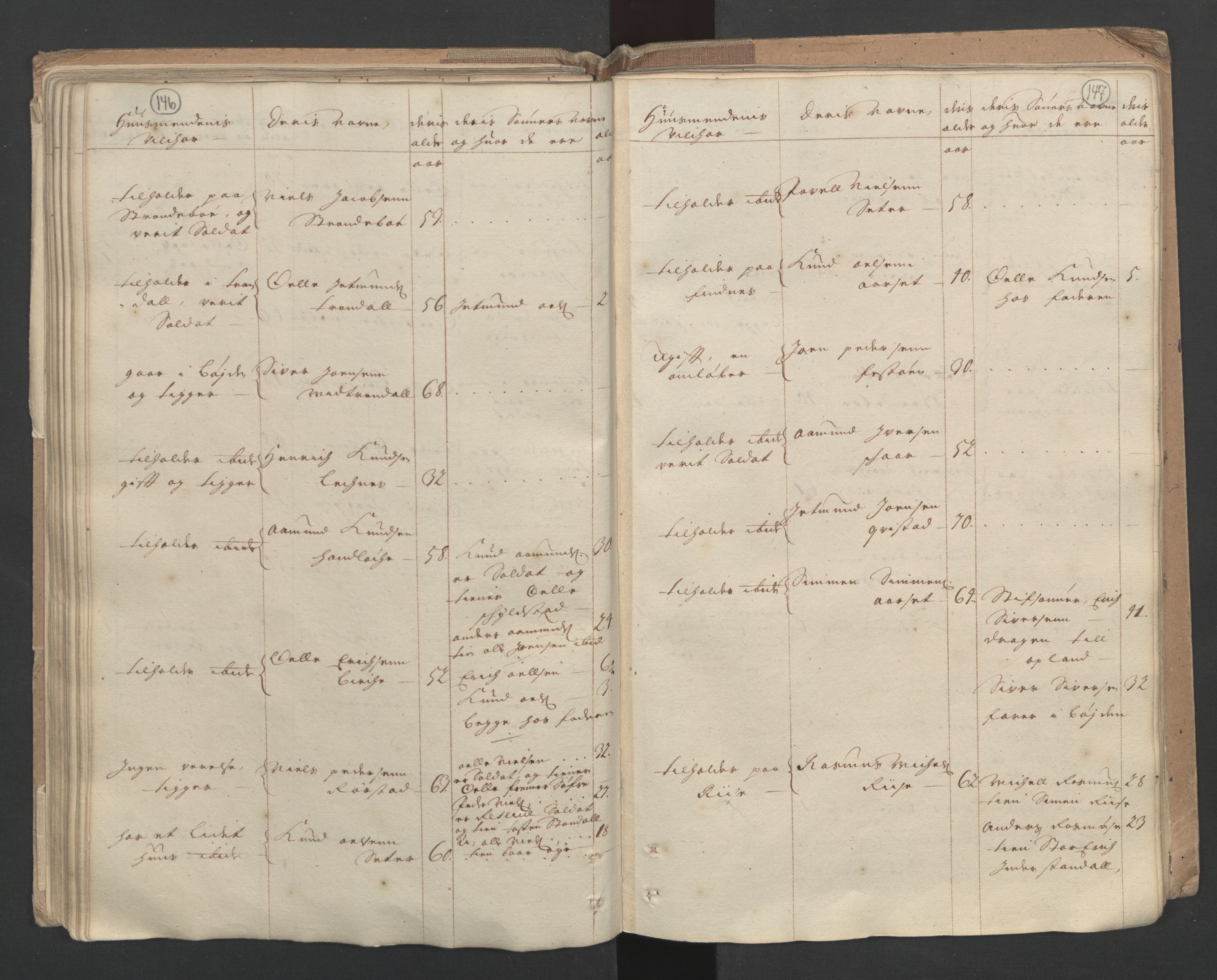 RA, Census (manntall) 1701, no. 10: Sunnmøre fogderi, 1701, p. 146-147