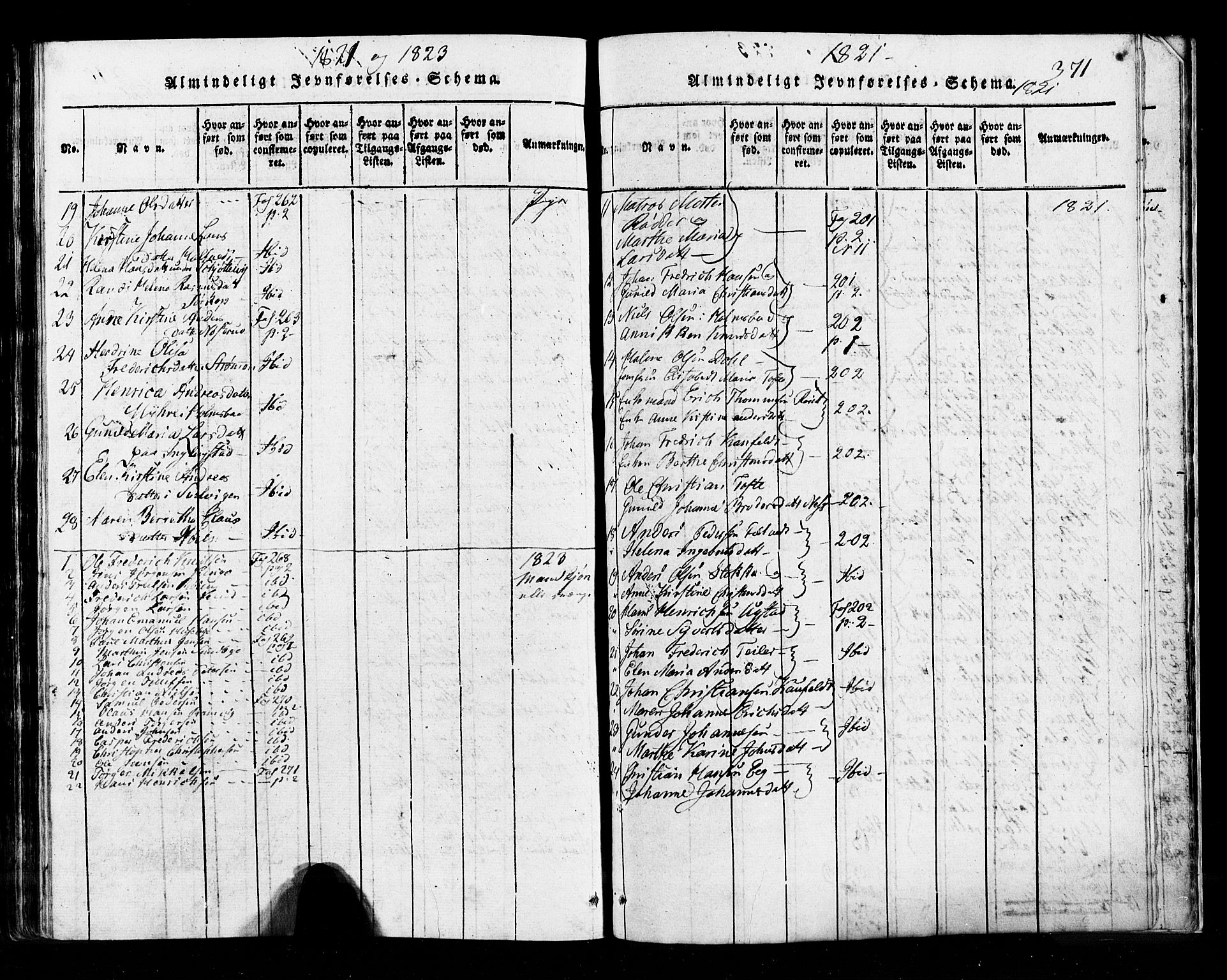 Hurum kirkebøker, SAKO/A-229/G/Ga/L0001: Parish register (copy) no. I 1, 1816-1826, p. 371