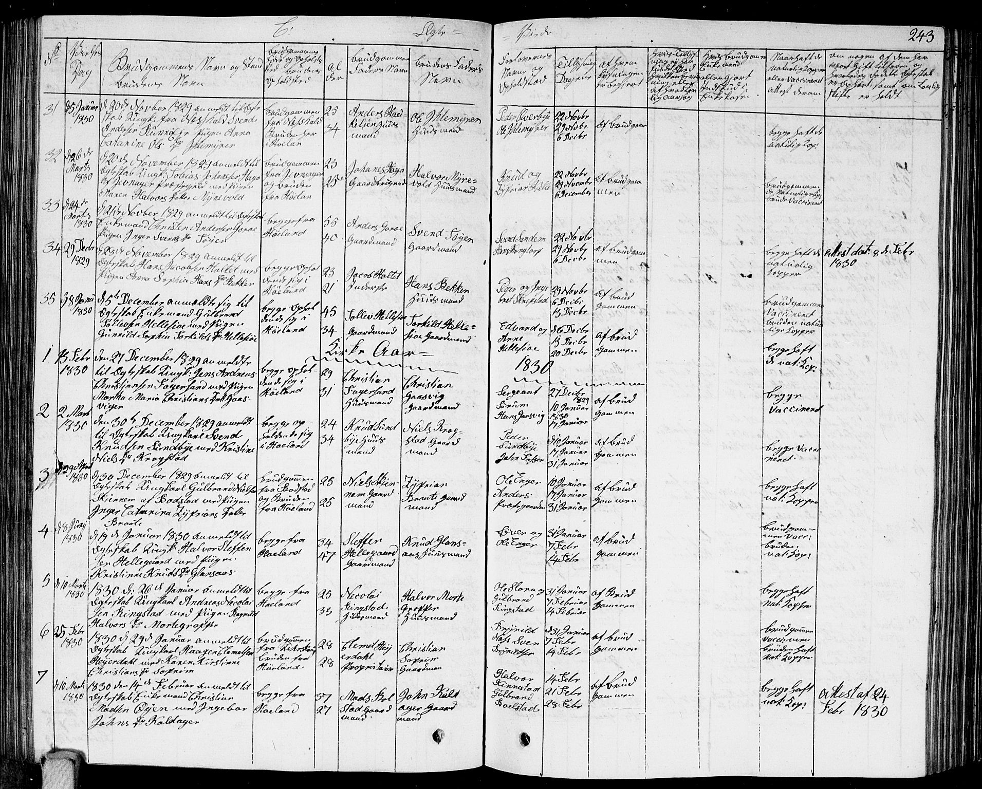 Høland prestekontor Kirkebøker, SAO/A-10346a/G/Ga/L0002: Parish register (copy) no. I 2, 1827-1845, p. 243