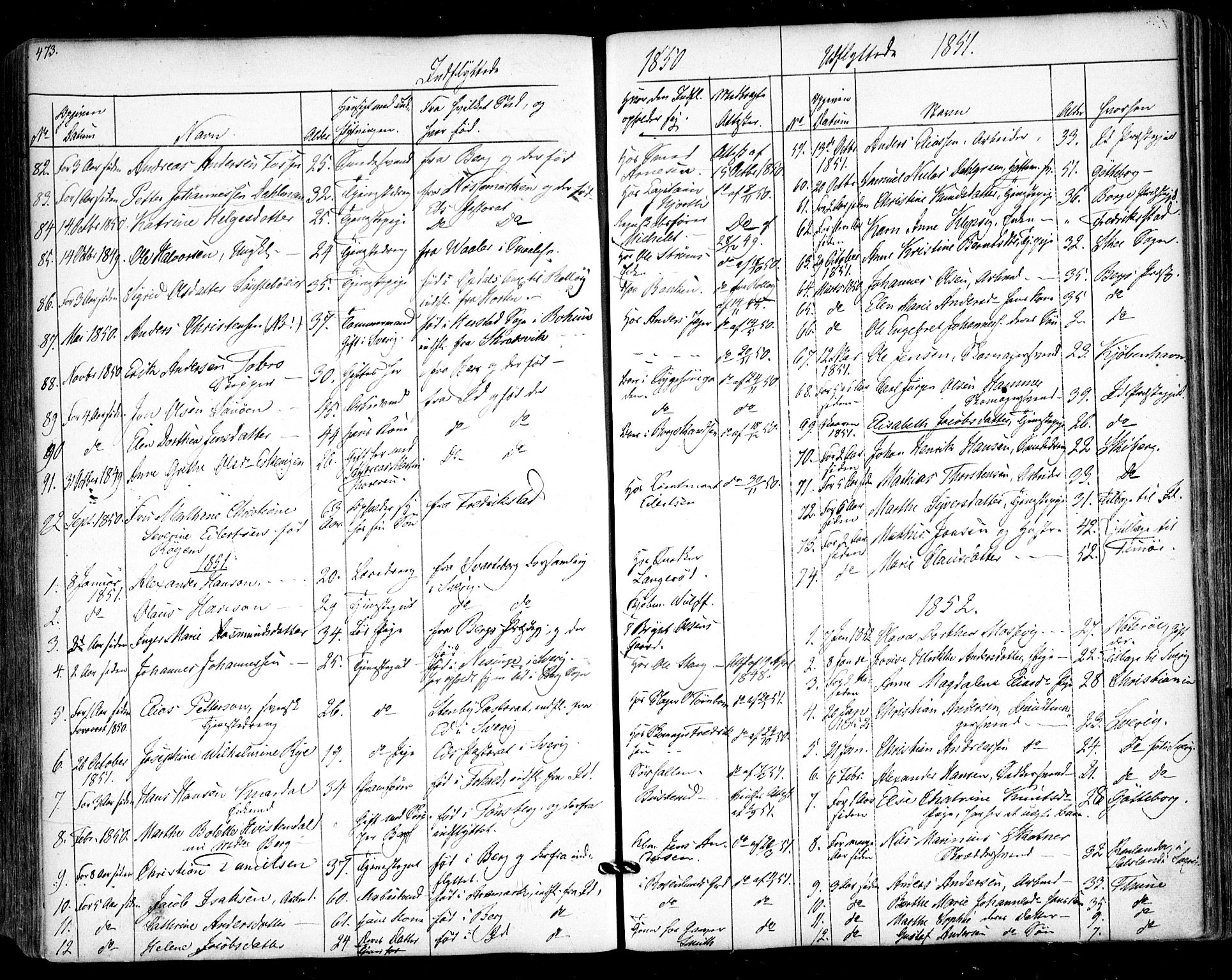 Halden prestekontor Kirkebøker, SAO/A-10909/F/Fa/L0006: Parish register (official) no. I 6, 1845-1856, p. 473
