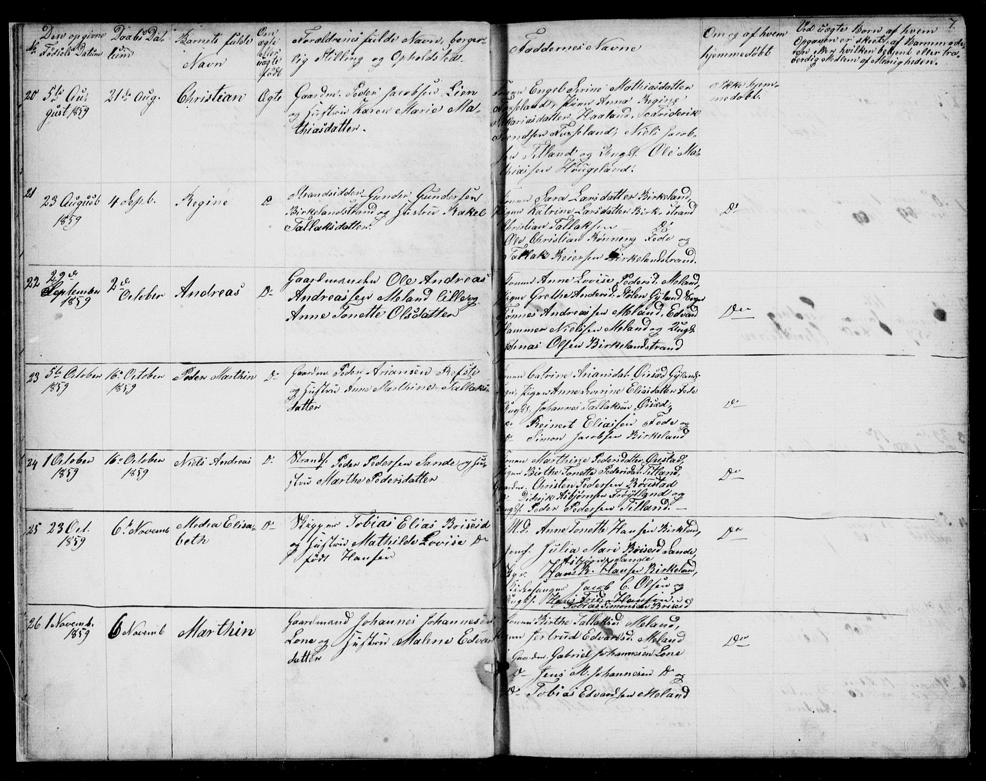 Kvinesdal sokneprestkontor, AV/SAK-1111-0026/F/Fb/Fba/L0003: Parish register (copy) no. B 3, 1858-1893, p. 7