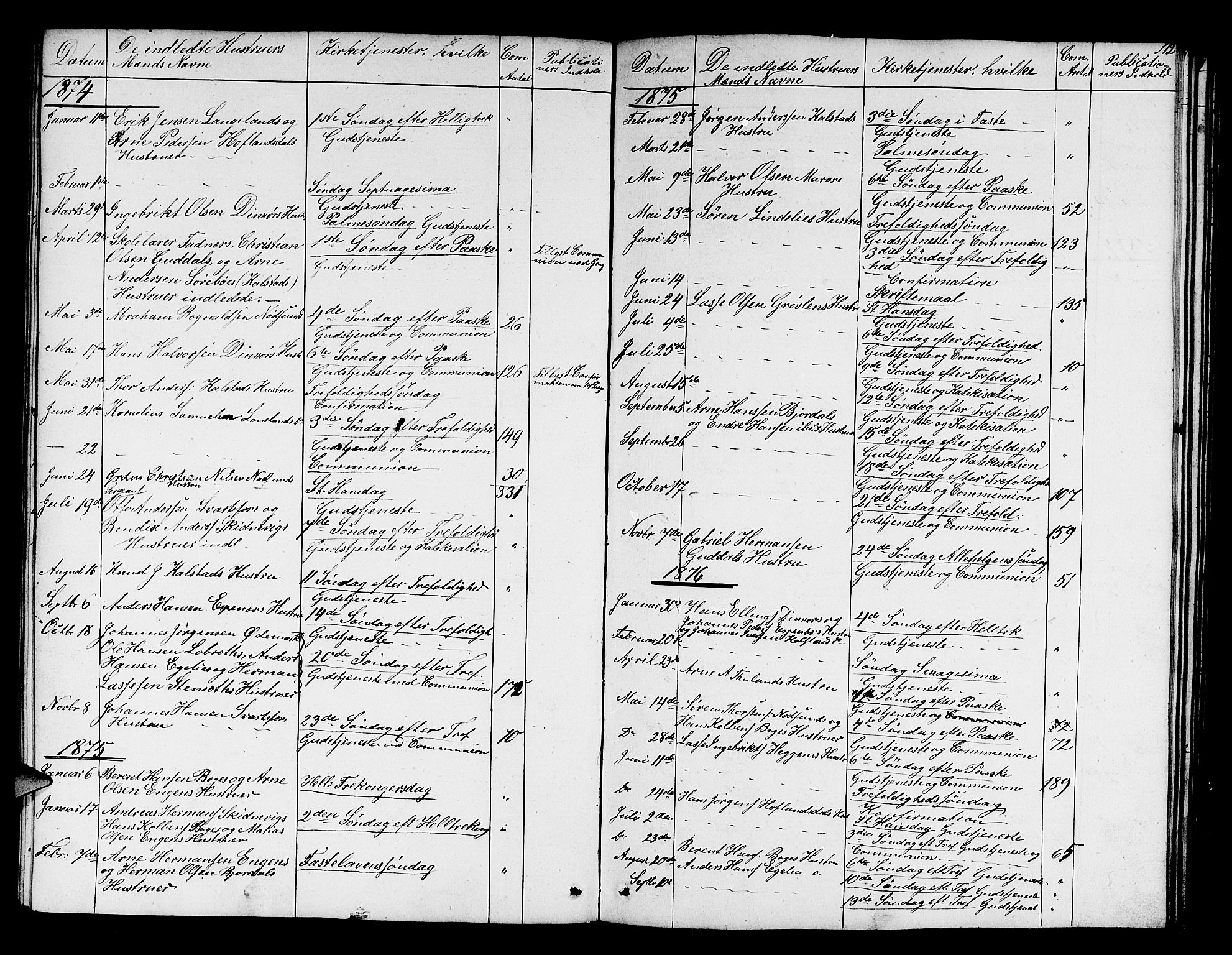 Fjaler sokneprestembete, SAB/A-79801/H/Hab/Habd/L0001: Parish register (copy) no. D 1, 1854-1891, p. 112