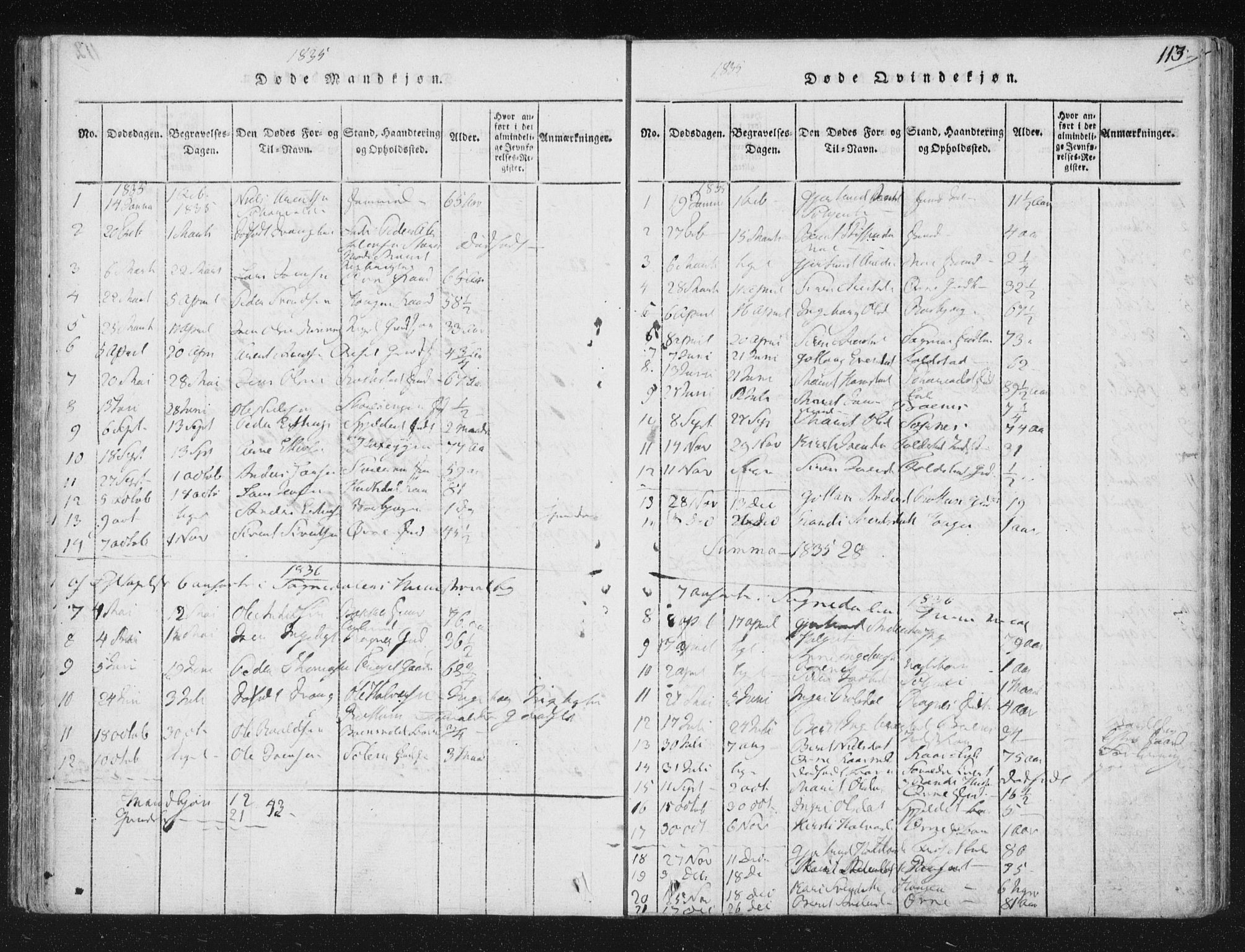 Ministerialprotokoller, klokkerbøker og fødselsregistre - Sør-Trøndelag, SAT/A-1456/687/L0996: Parish register (official) no. 687A04, 1816-1842, p. 113