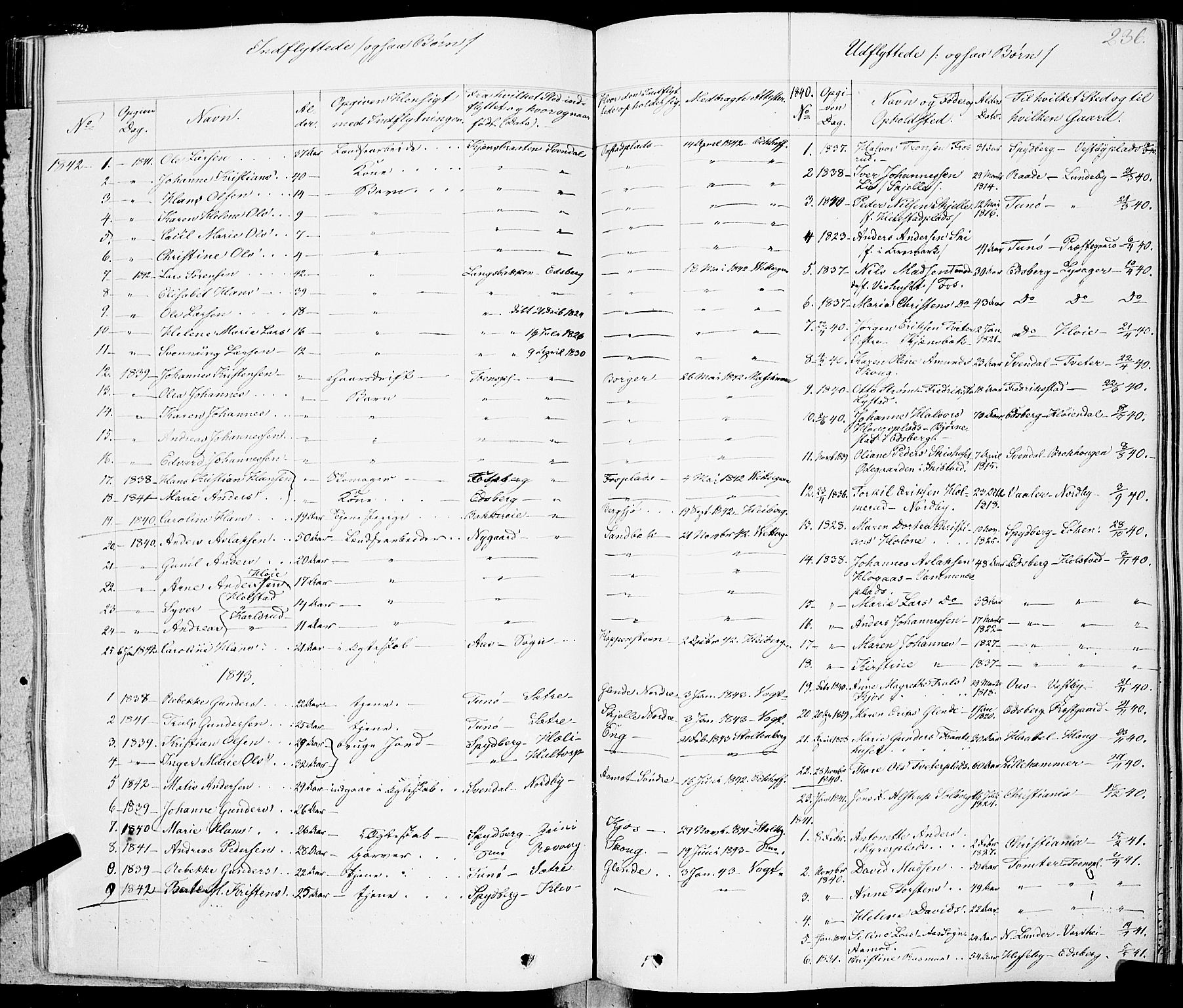 Skiptvet prestekontor Kirkebøker, AV/SAO-A-20009/F/Fa/L0006: Parish register (official) no. 6, 1839-1860, p. 236