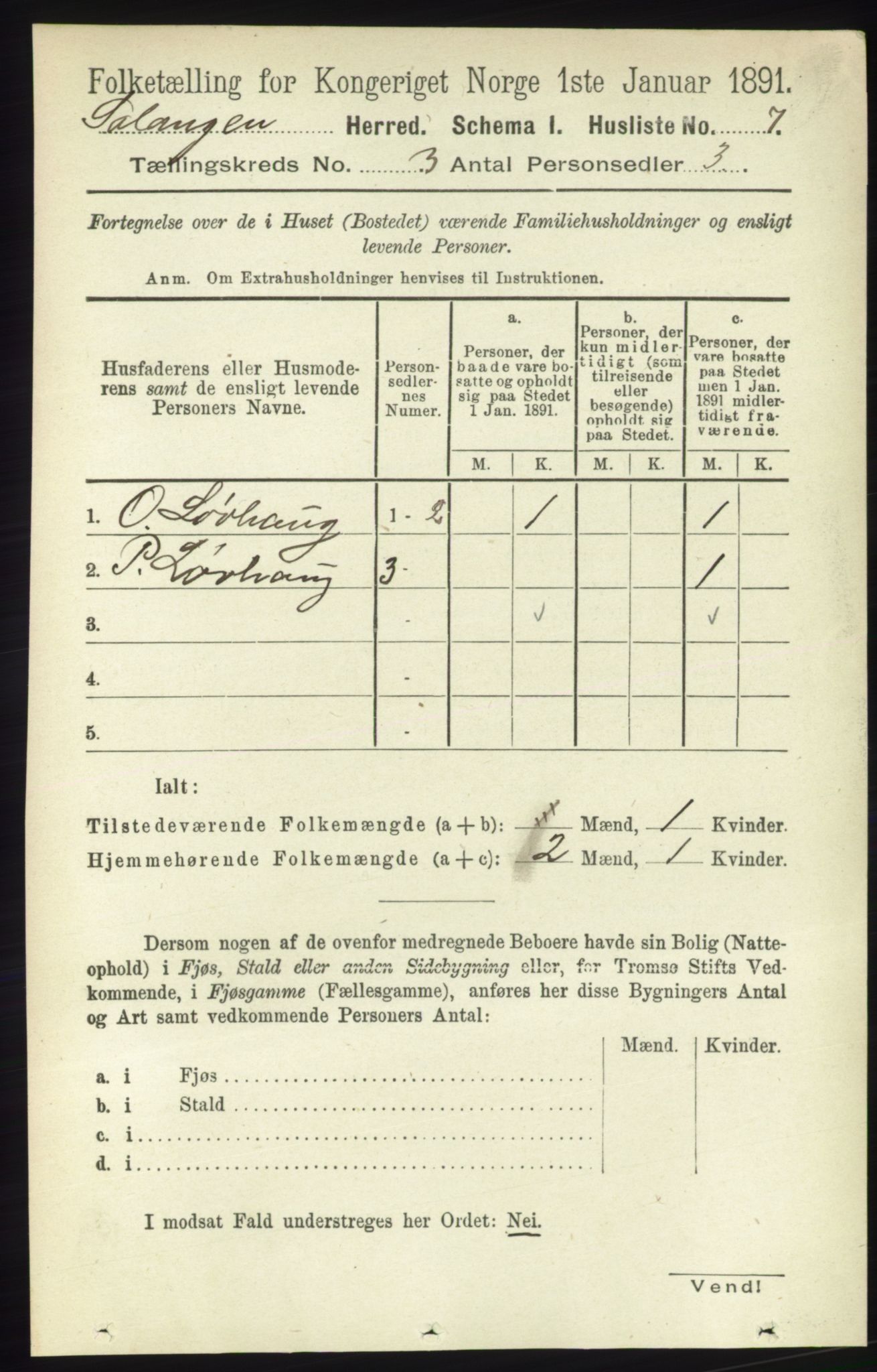 RA, 1891 census for 1921 Salangen, 1891, p. 1153