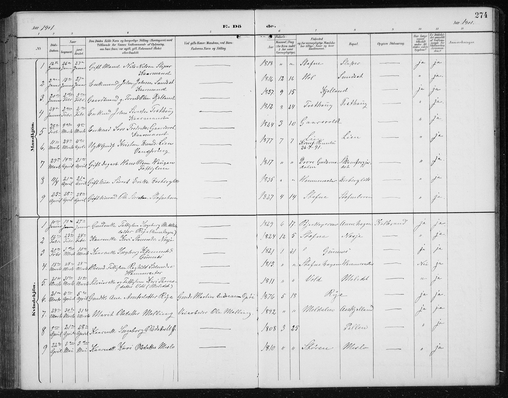 Ministerialprotokoller, klokkerbøker og fødselsregistre - Sør-Trøndelag, SAT/A-1456/674/L0876: Parish register (copy) no. 674C03, 1892-1912, p. 274