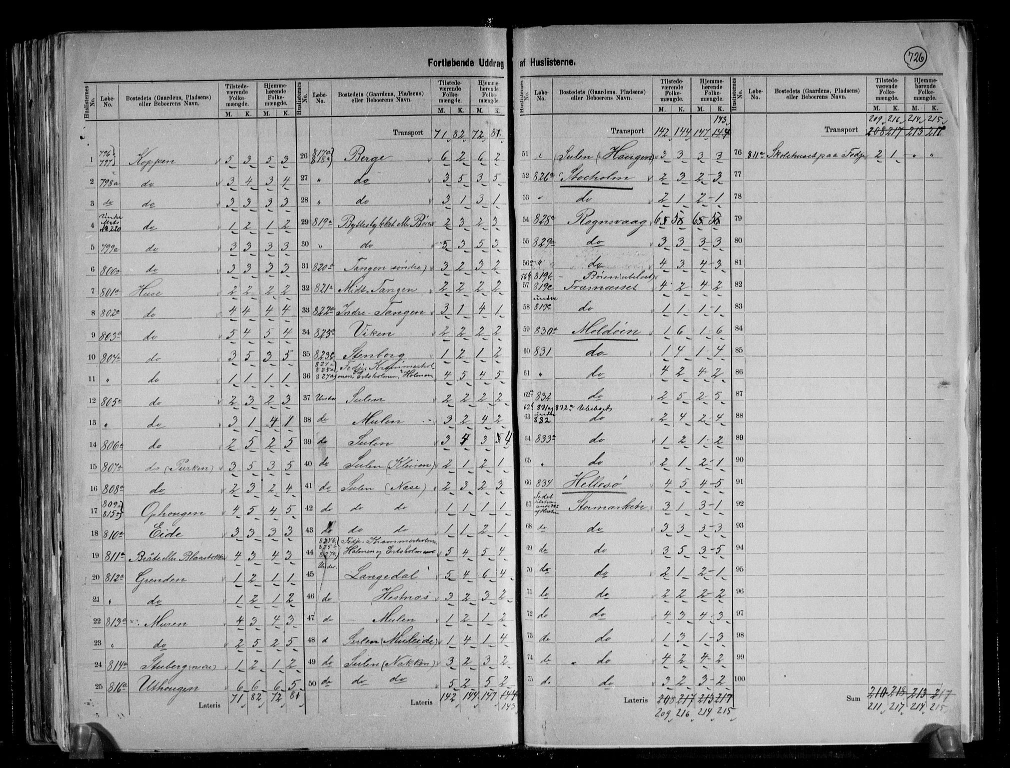 RA, 1891 census for 1263 Lindås, 1891, p. 44