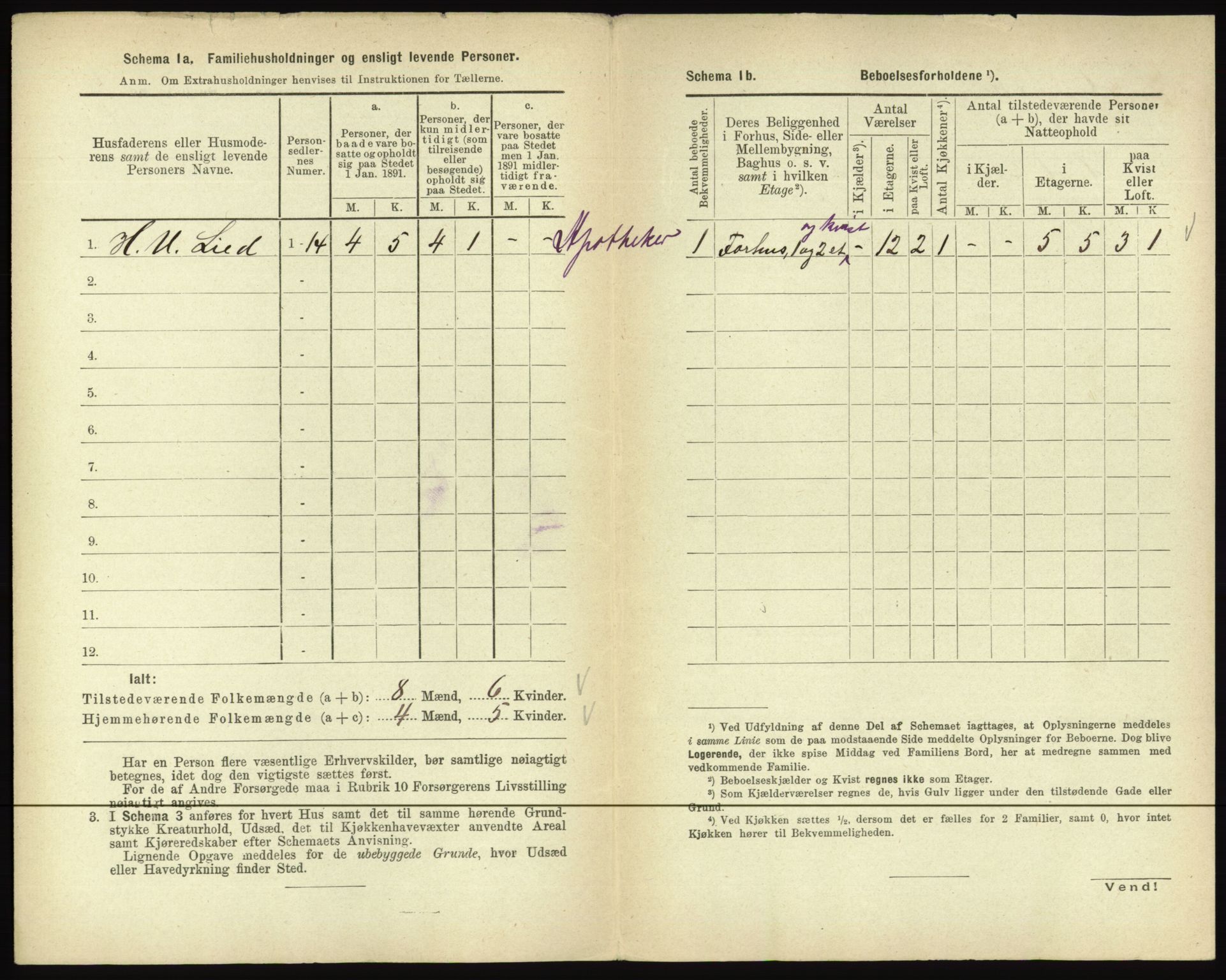 RA, 1891 census for 0502 Gjøvik, 1891, p. 117