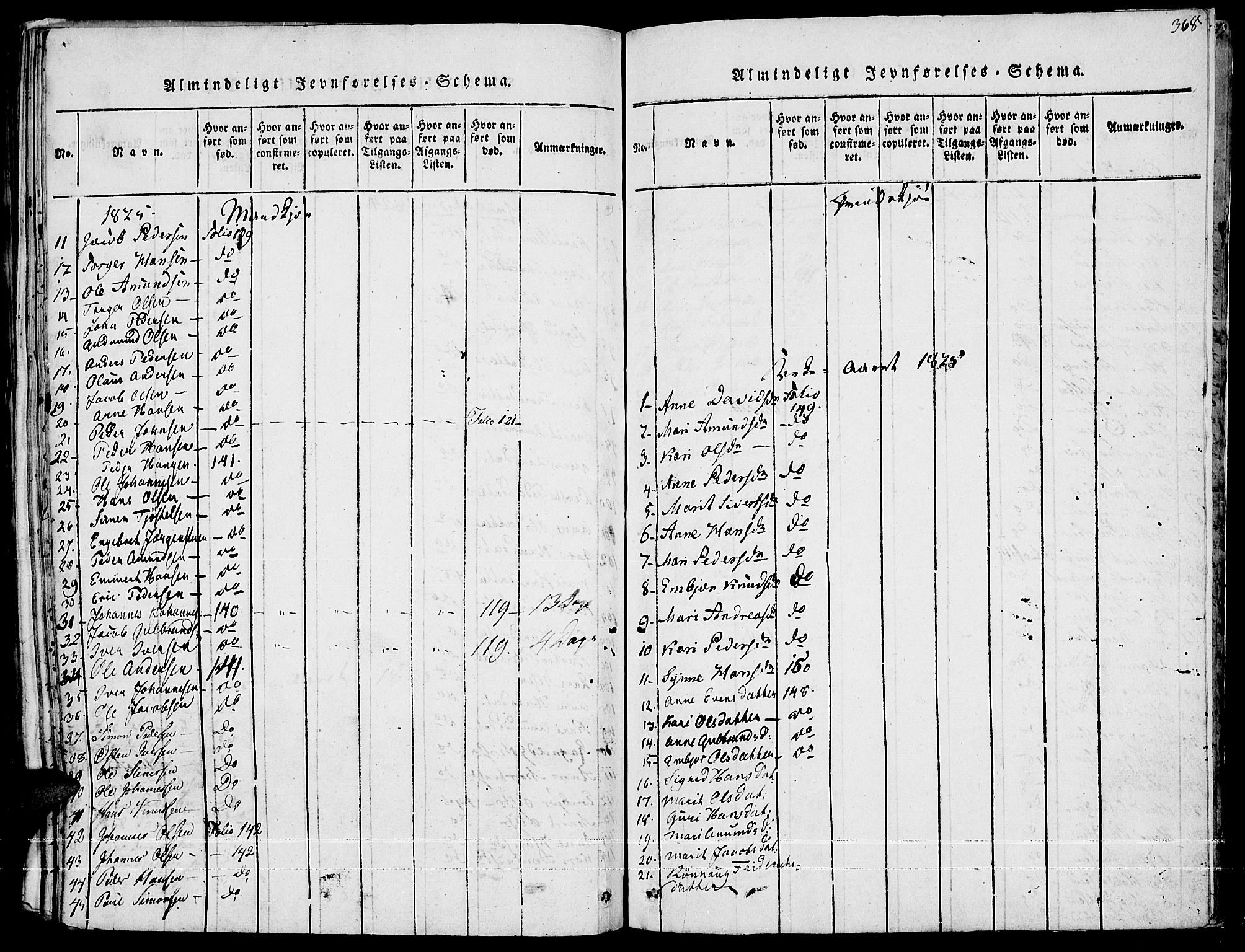Fron prestekontor, SAH/PREST-078/H/Ha/Haa/L0002: Parish register (official) no. 2, 1816-1827, p. 368