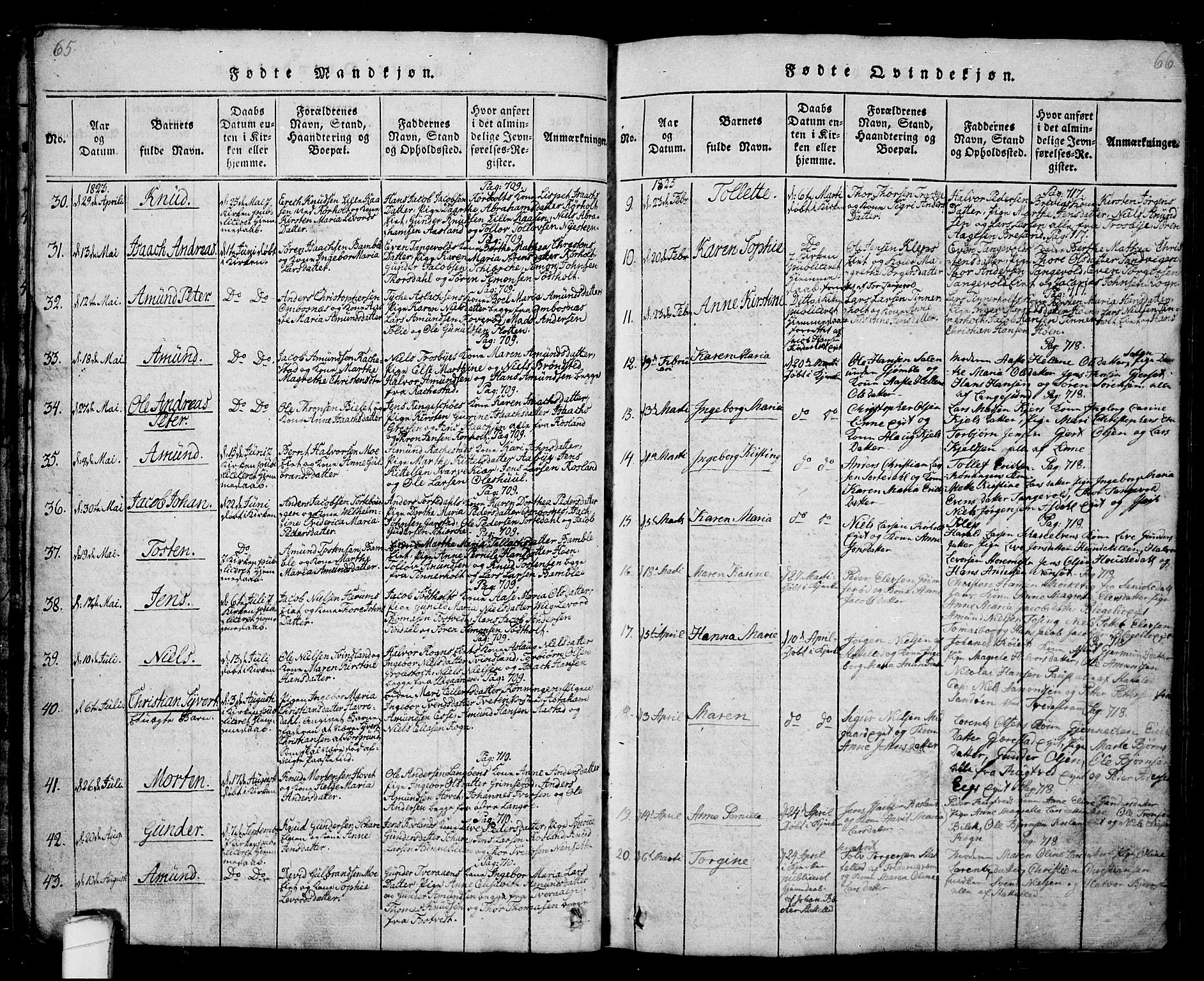 Bamble kirkebøker, SAKO/A-253/G/Ga/L0005: Parish register (copy) no. I 5, 1814-1855, p. 65-66