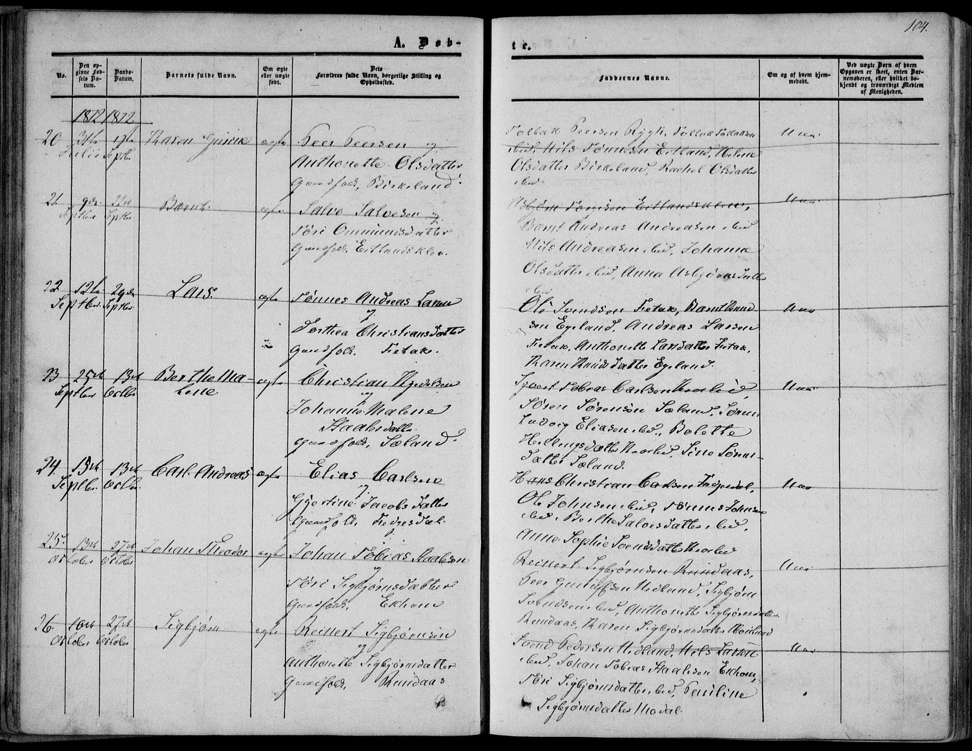 Bakke sokneprestkontor, AV/SAK-1111-0002/F/Fa/Fab/L0002: Parish register (official) no. A 2, 1855-1884, p. 104