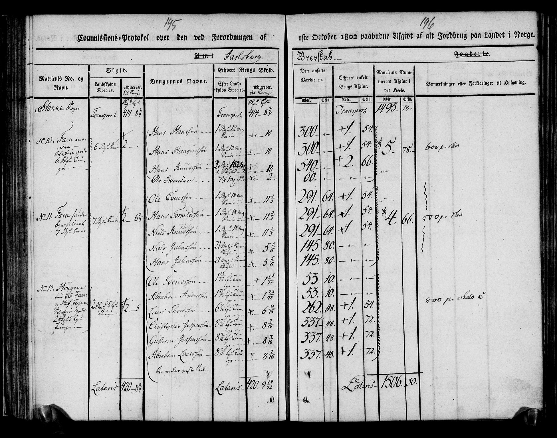 Rentekammeret inntil 1814, Realistisk ordnet avdeling, AV/RA-EA-4070/N/Ne/Nea/L0175: Jarlsberg grevskap. Kommisjonsprotokoll for grevskapets søndre distrikt - Ramnes, Sem, Stokke, Borre, Andebu og Nøtterøy prestegjeld, 1803, p. 99