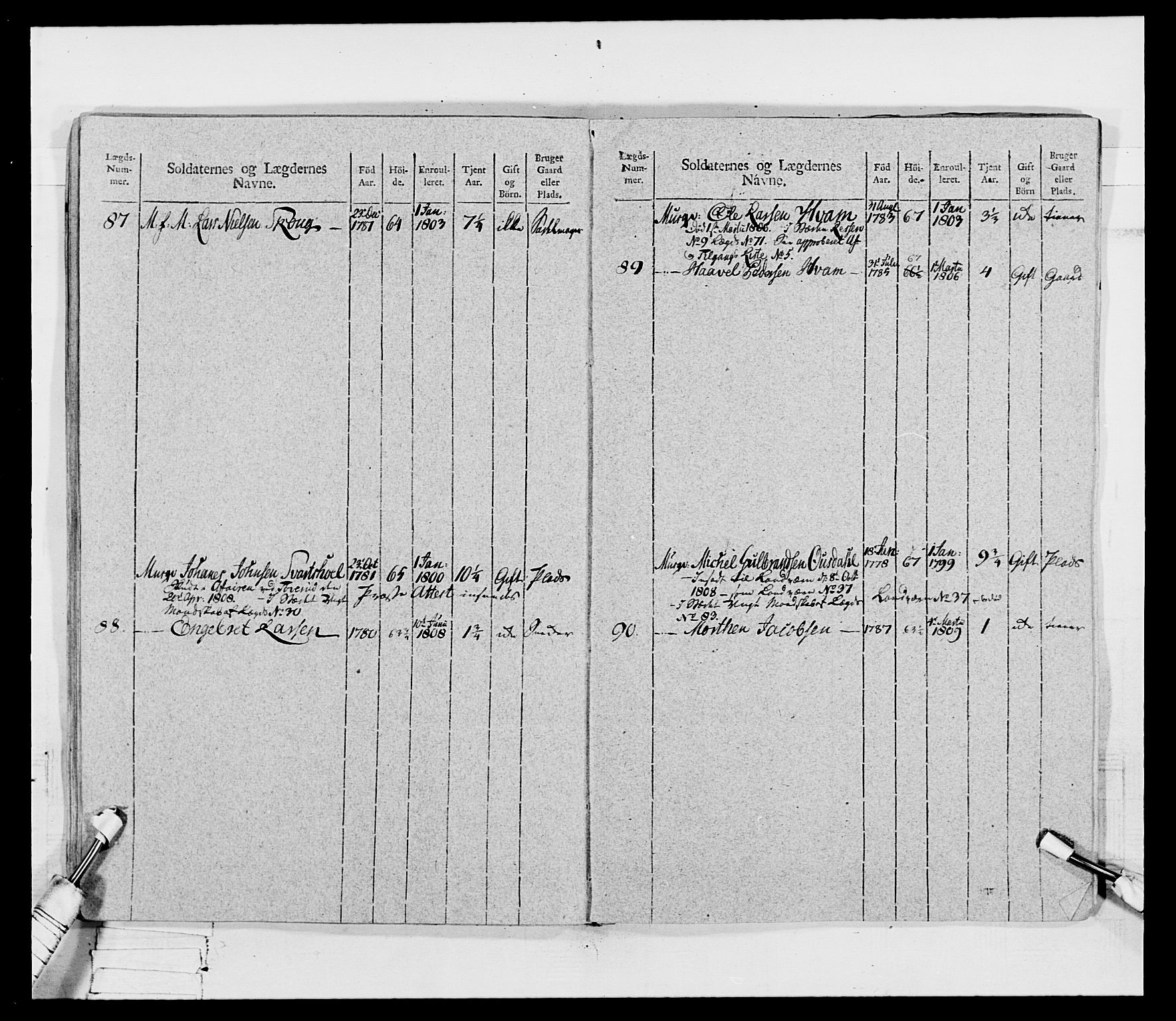 Generalitets- og kommissariatskollegiet, Det kongelige norske kommissariatskollegium, AV/RA-EA-5420/E/Eh/L0069: Opplandske gevorbne infanteriregiment, 1810-1818, p. 33