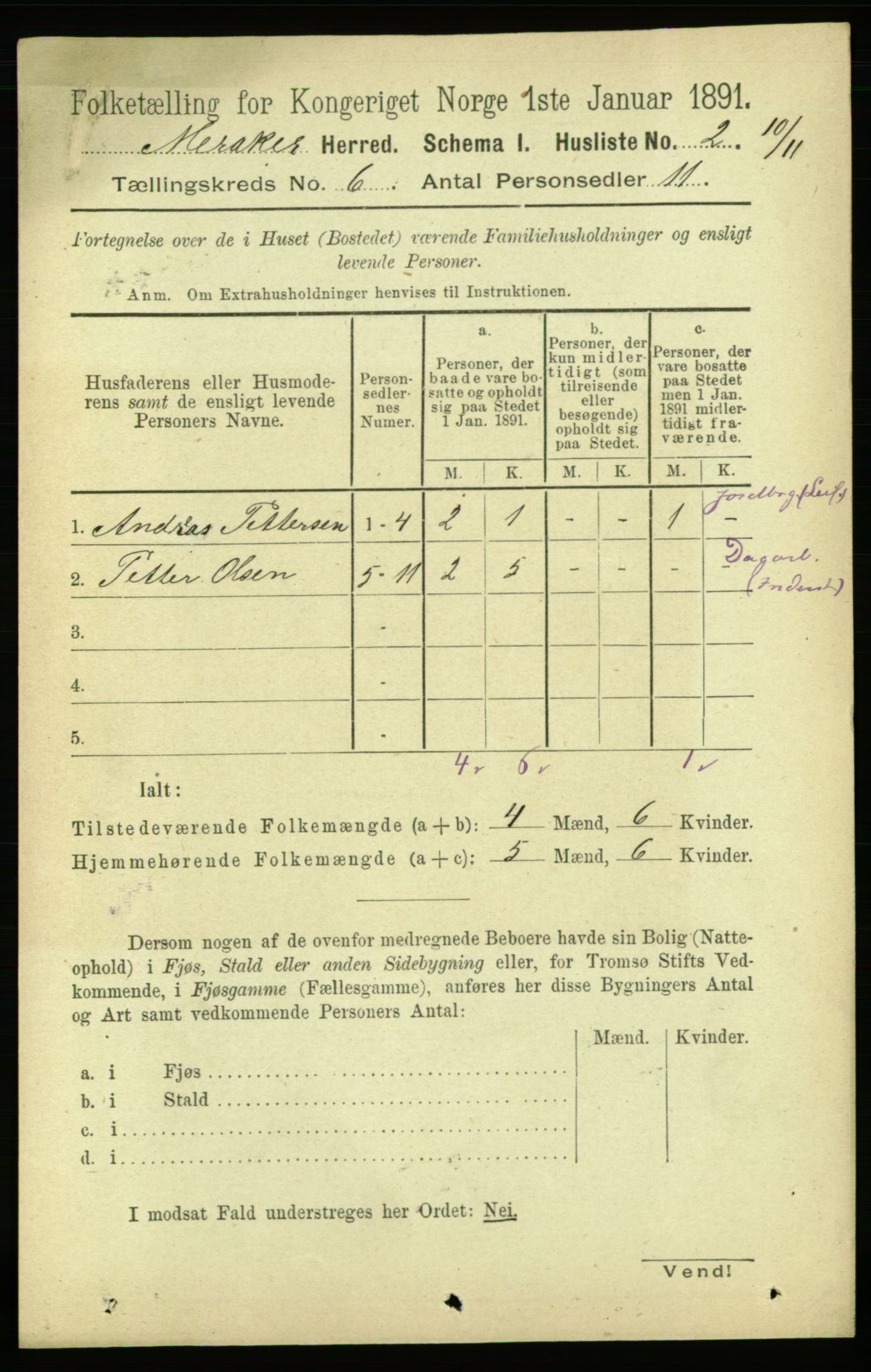 RA, 1891 census for 1711 Meråker, 1891, p. 2017