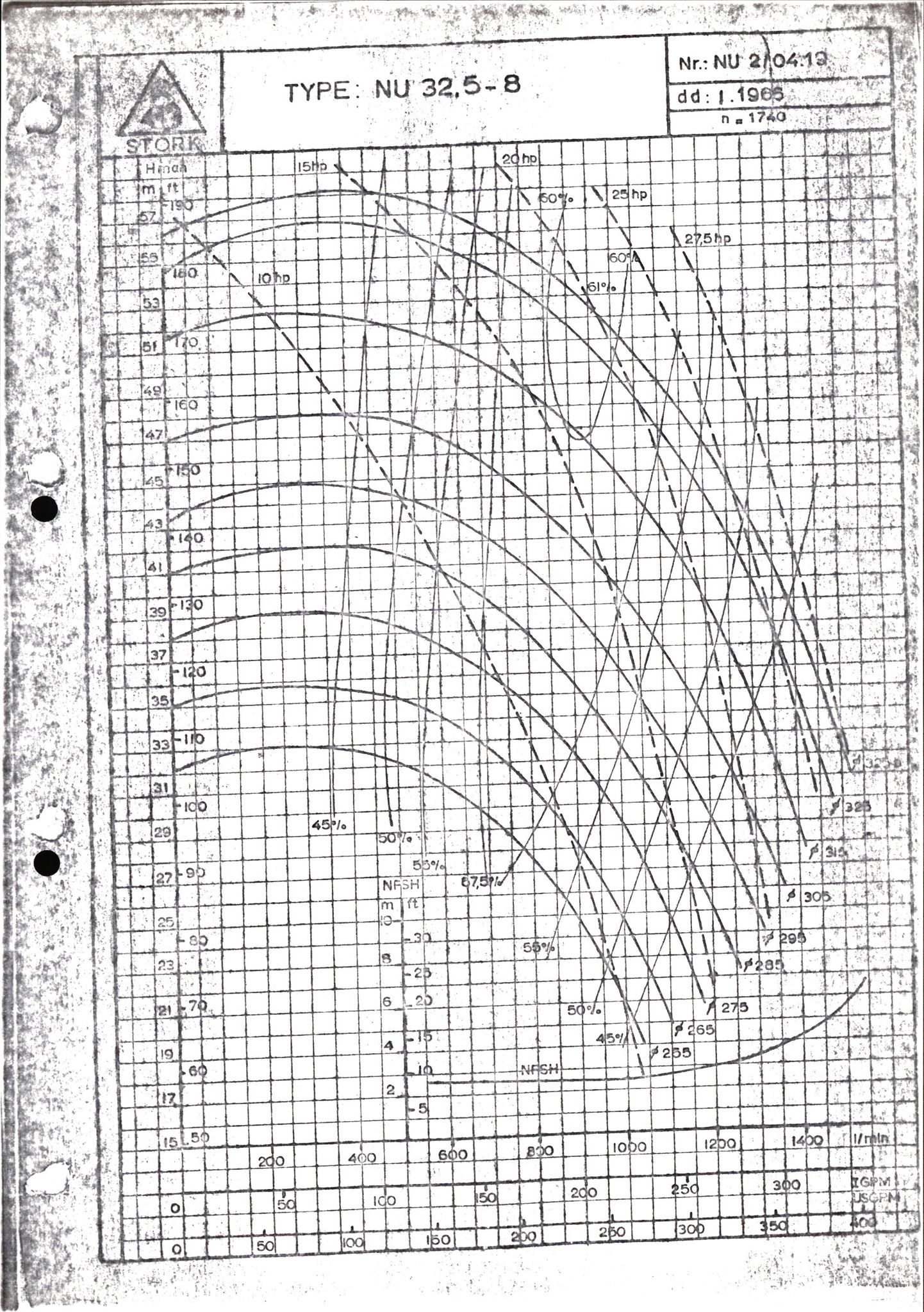 Pa 1503 - Stavanger Drilling AS, AV/SAST-A-101906/2/E/Eb/Ebb/L0001: Alexander L. Kielland plattform - Operation manual, 1976, p. 290