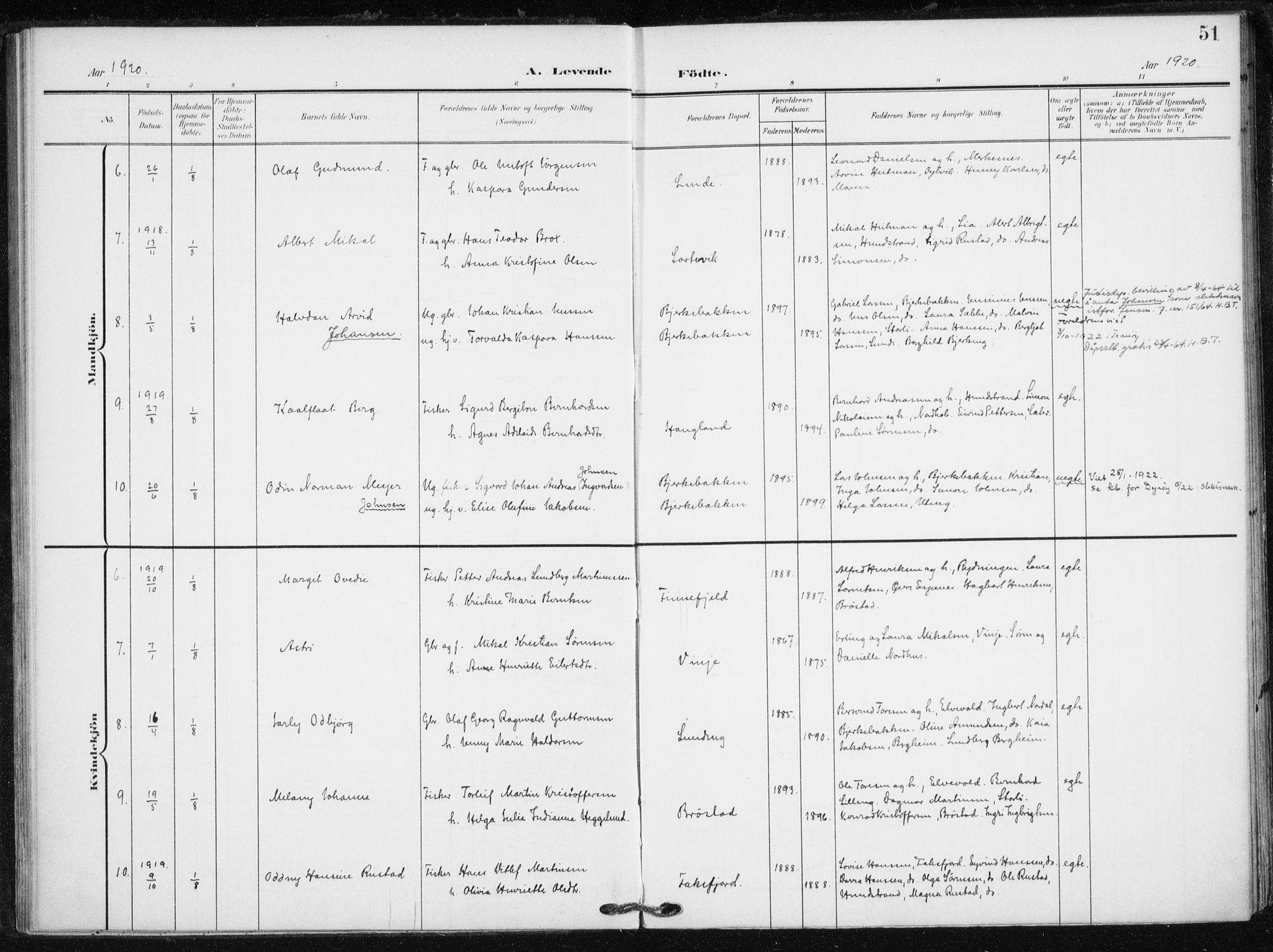 Tranøy sokneprestkontor, AV/SATØ-S-1313/I/Ia/Iaa/L0013kirke: Parish register (official) no. 13, 1905-1922, p. 51