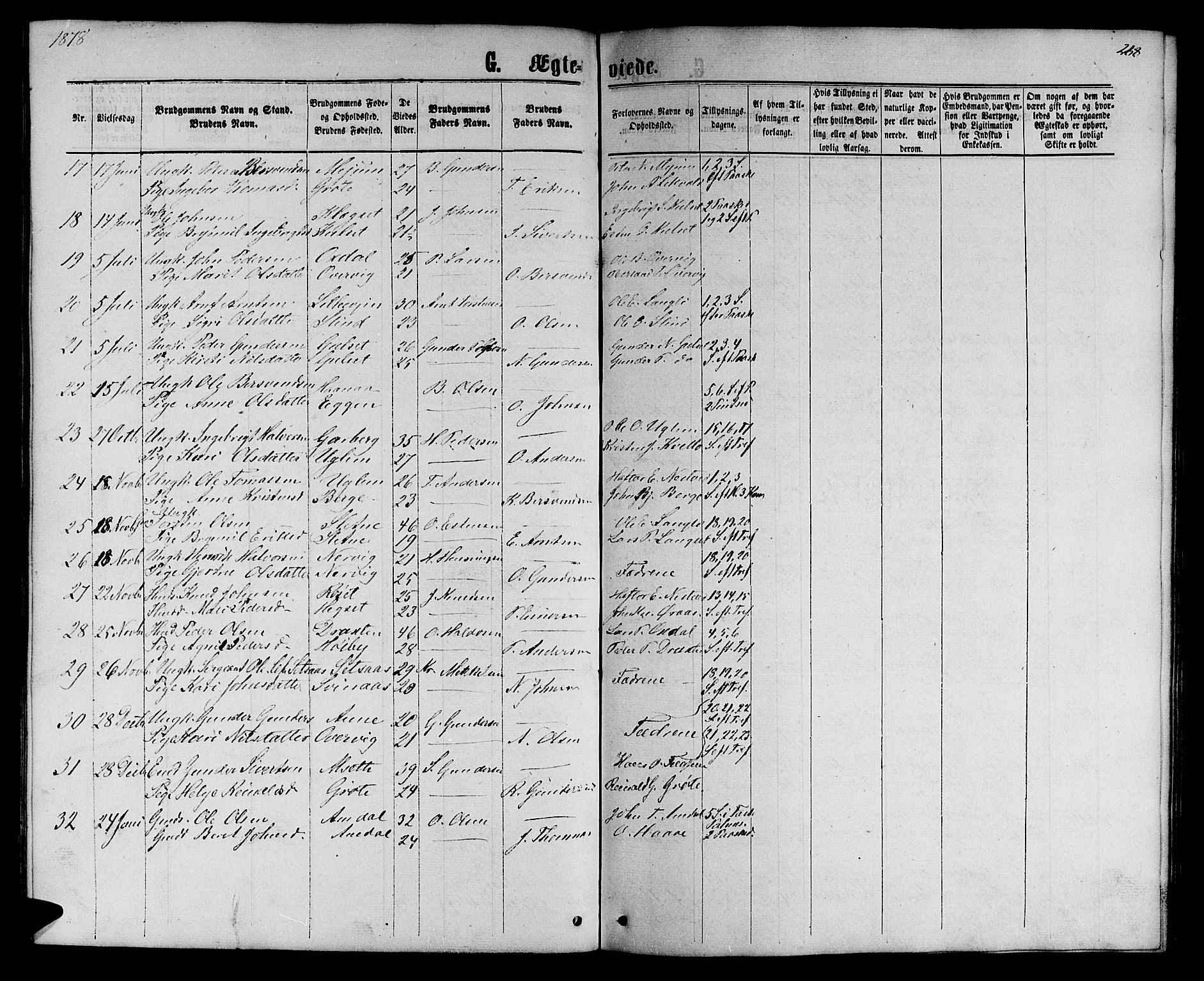Ministerialprotokoller, klokkerbøker og fødselsregistre - Sør-Trøndelag, SAT/A-1456/695/L1156: Parish register (copy) no. 695C07, 1869-1888, p. 268
