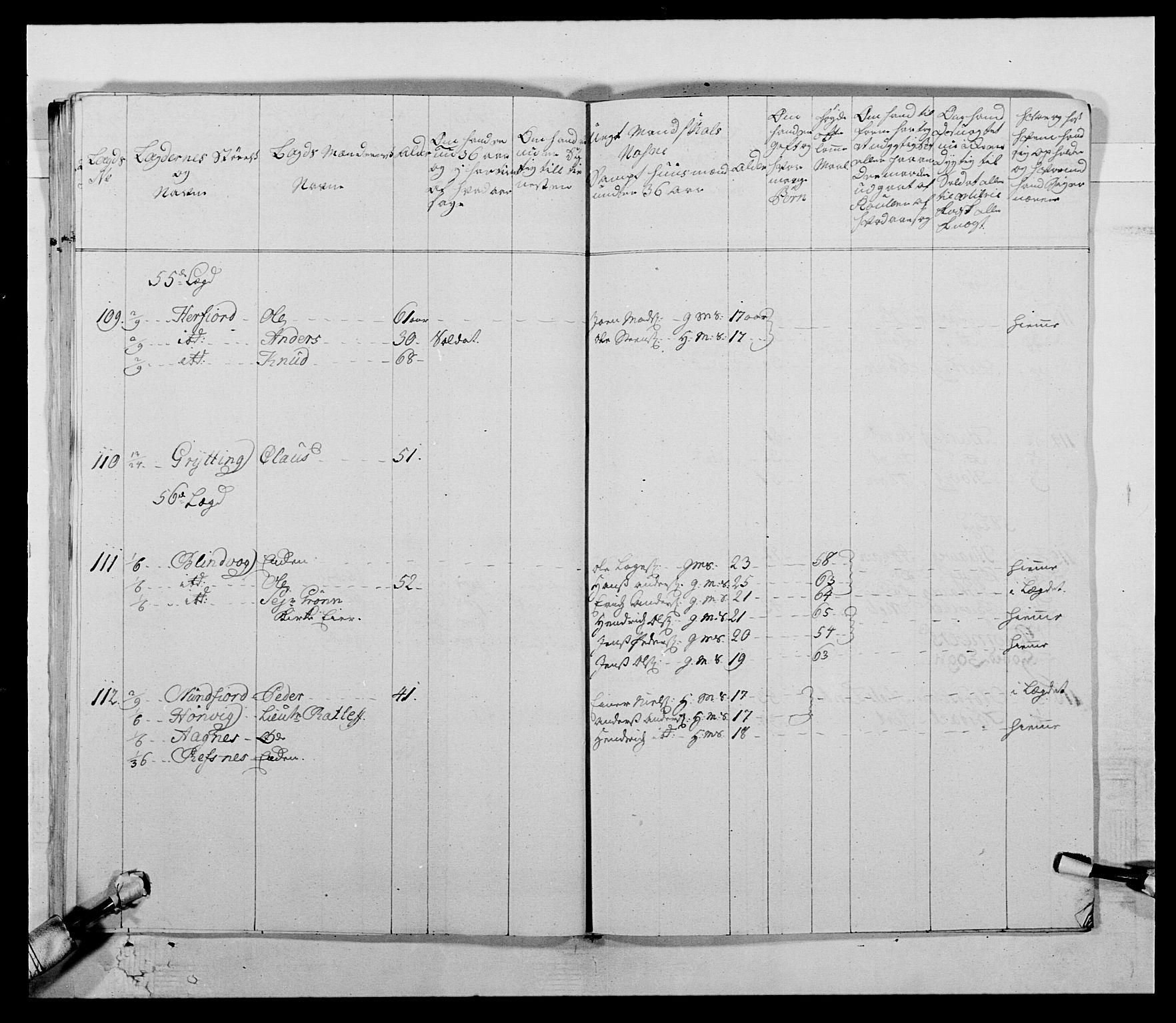 Kommanderende general (KG I) med Det norske krigsdirektorium, AV/RA-EA-5419/E/Ea/L0511: 1. Trondheimske regiment, 1767, p. 850