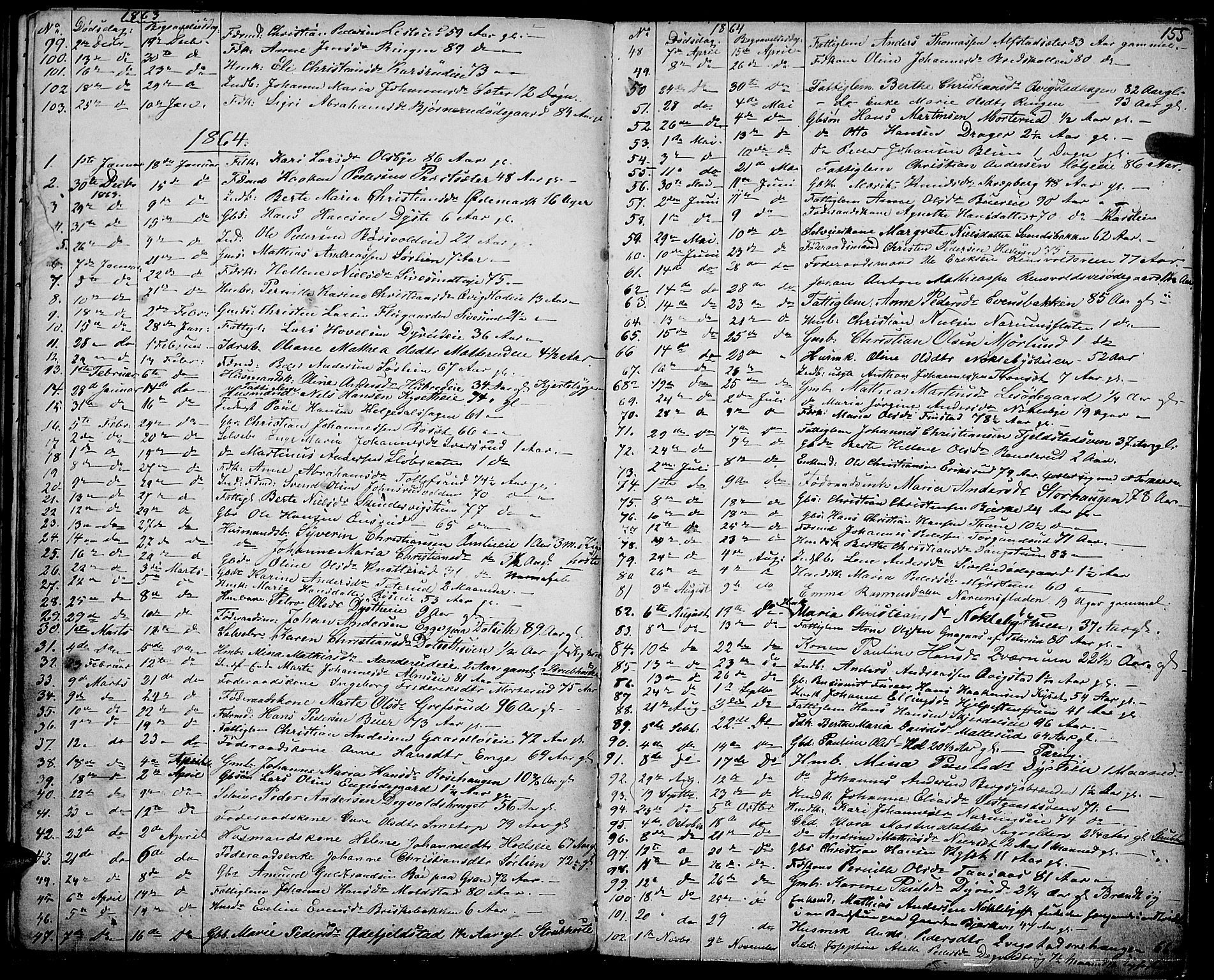 Vestre Toten prestekontor, SAH/PREST-108/H/Ha/Hab/L0005: Parish register (copy) no. 5, 1854-1870, p. 155