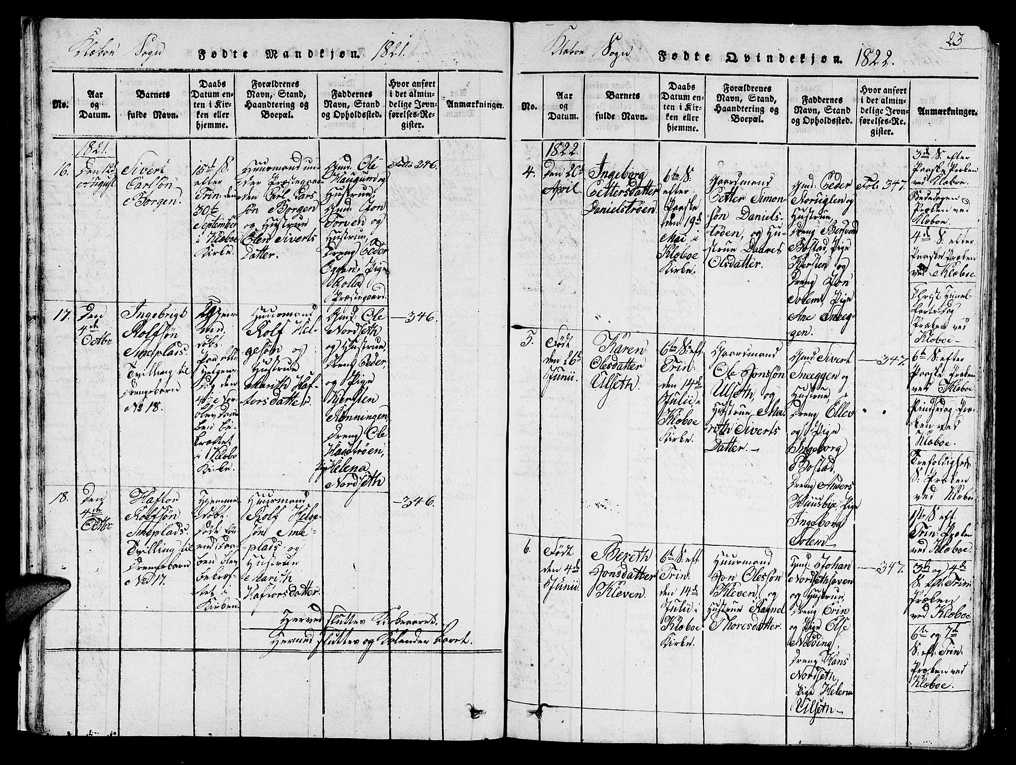 Ministerialprotokoller, klokkerbøker og fødselsregistre - Sør-Trøndelag, AV/SAT-A-1456/618/L0450: Parish register (copy) no. 618C01, 1816-1865, p. 23