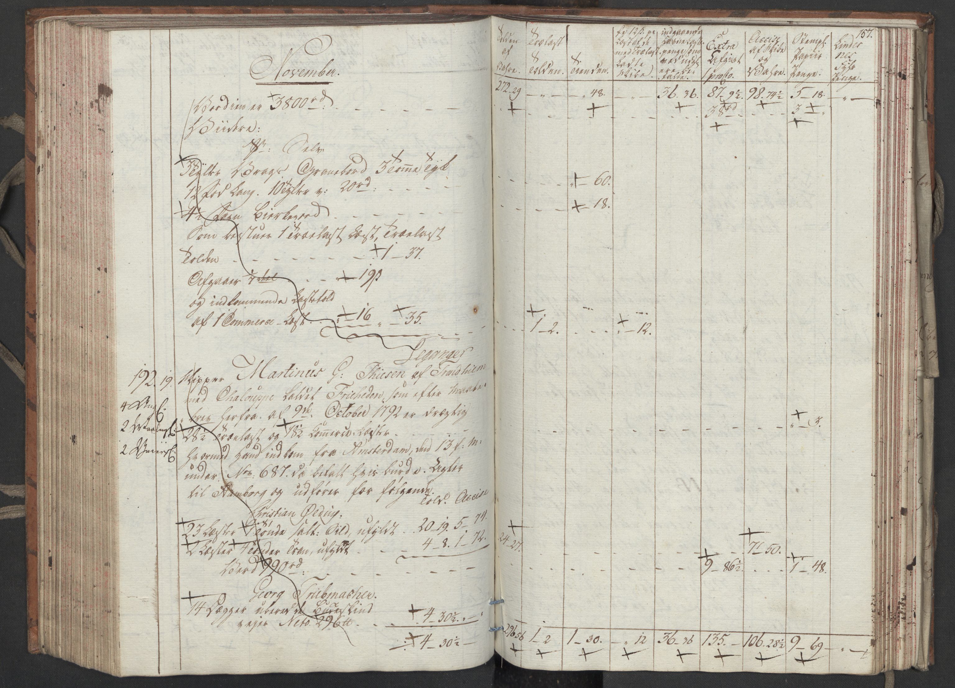 Generaltollkammeret, tollregnskaper, AV/RA-EA-5490/R33/L0206/0001: Tollregnskaper Trondheim A / Utgående tollbok, 1794, p. 156b-157a